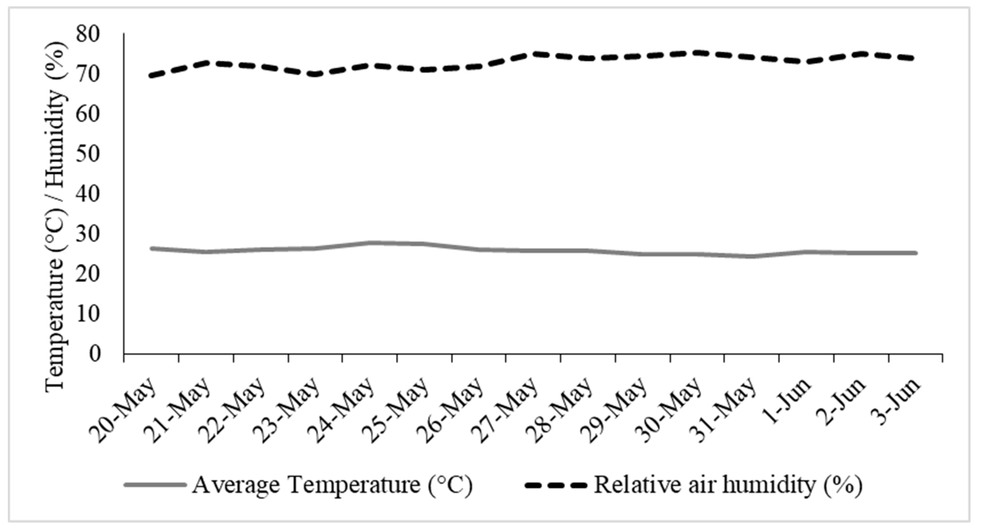 Agronomy 15 02797 g001