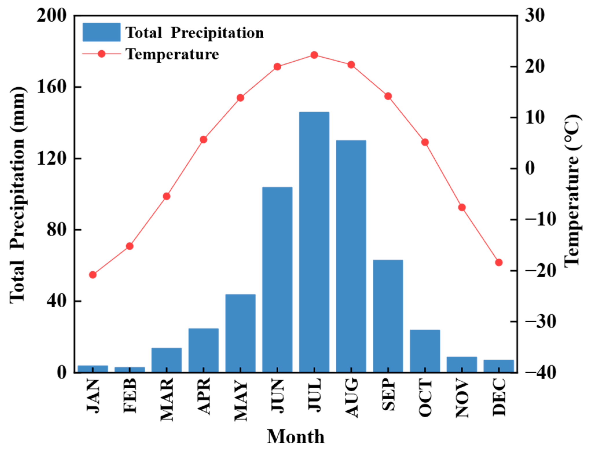 Agronomy 15 02801 g001