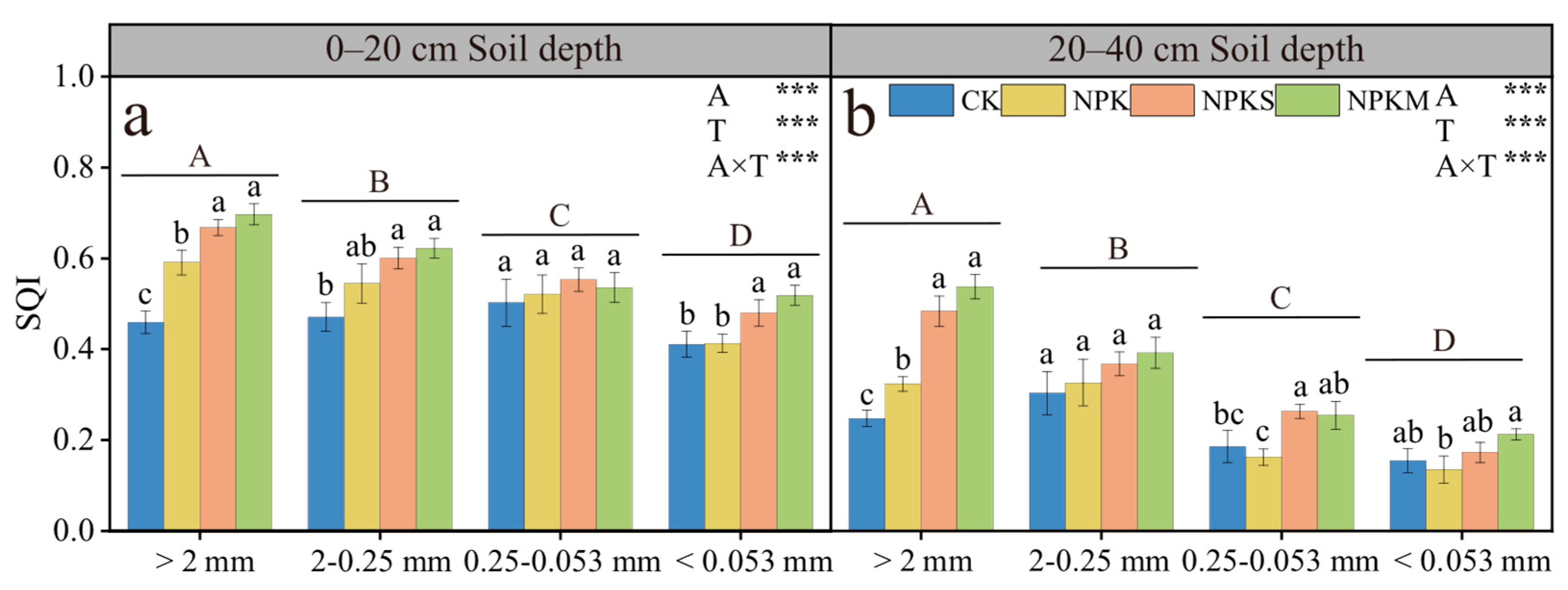Agronomy 15 02801 g005
