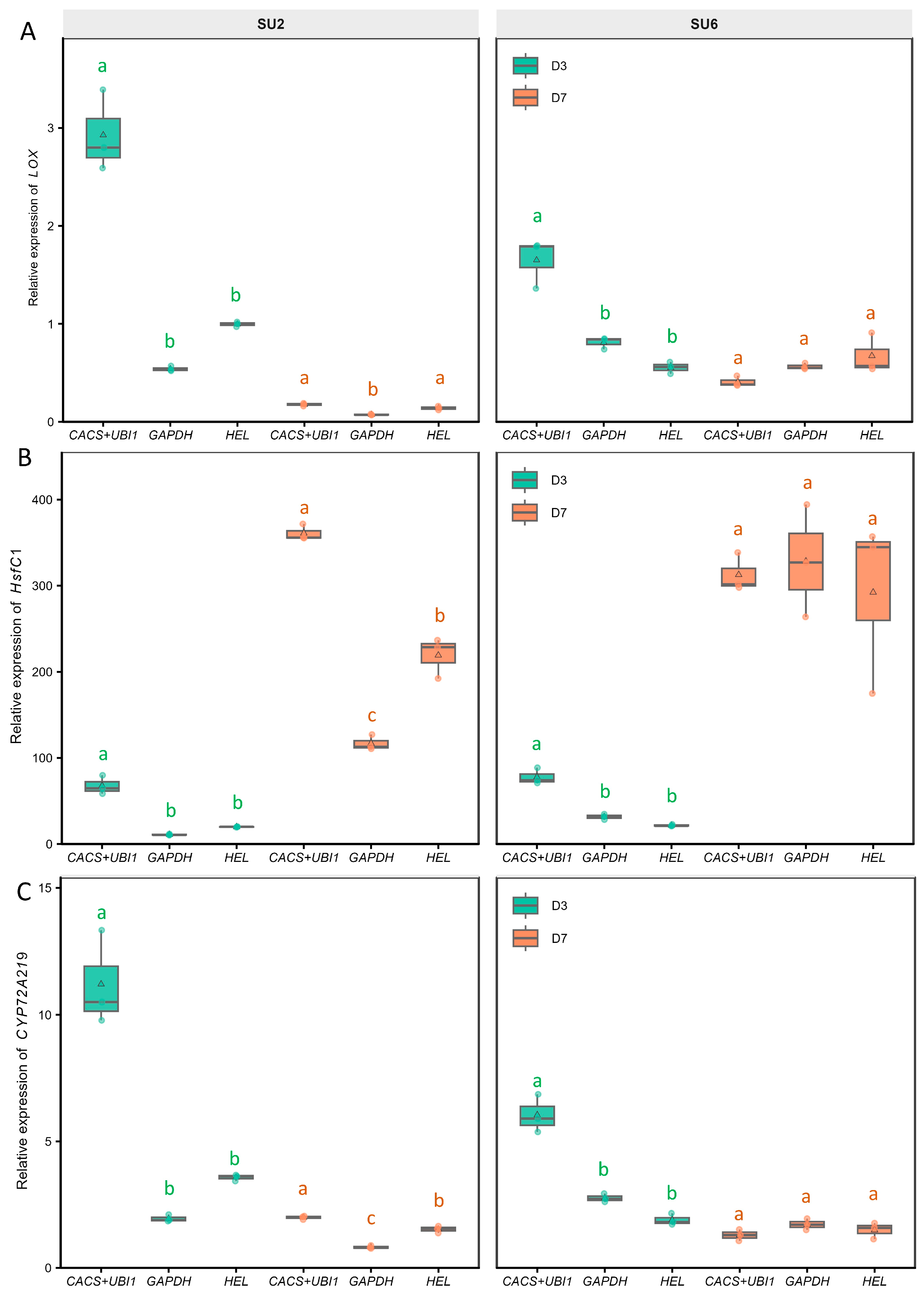 Agronomy 15 02811 g004 Agronomy 15 02811 g004