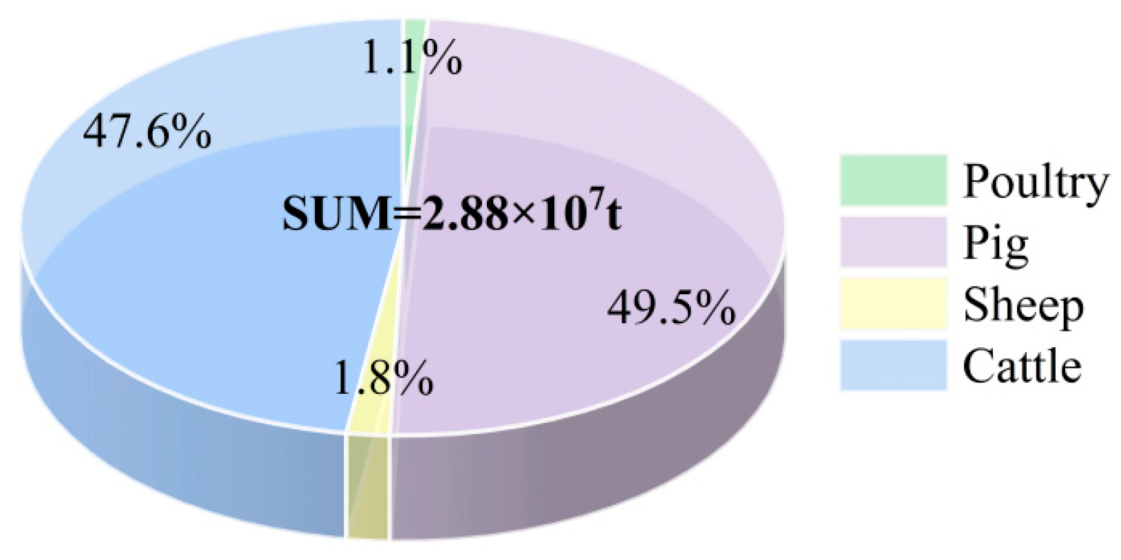 Agronomy 15 02841 g002 Agronomy 15 02841 g002