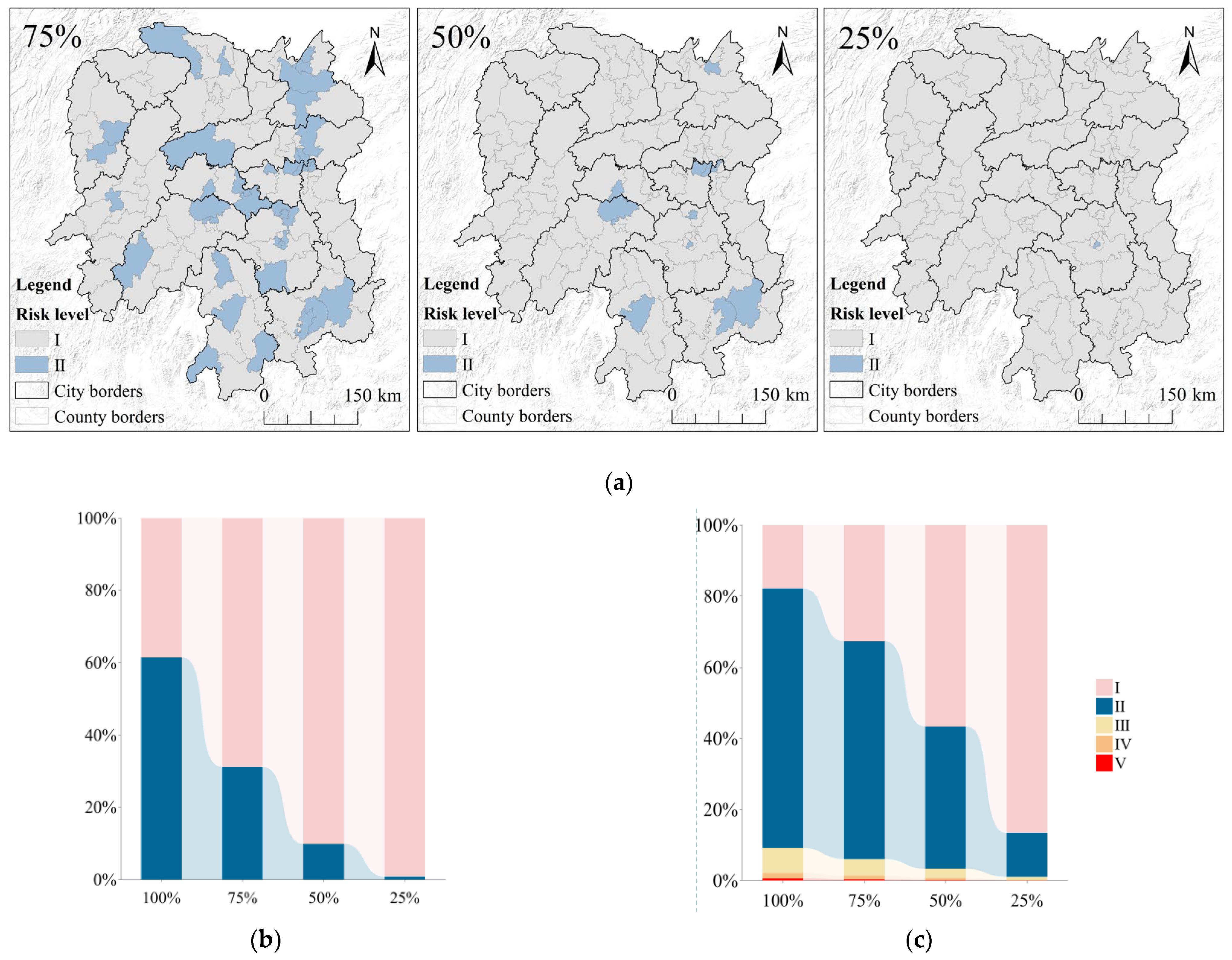 Agronomy 15 02841 g010 Agronomy 15 02841 g010