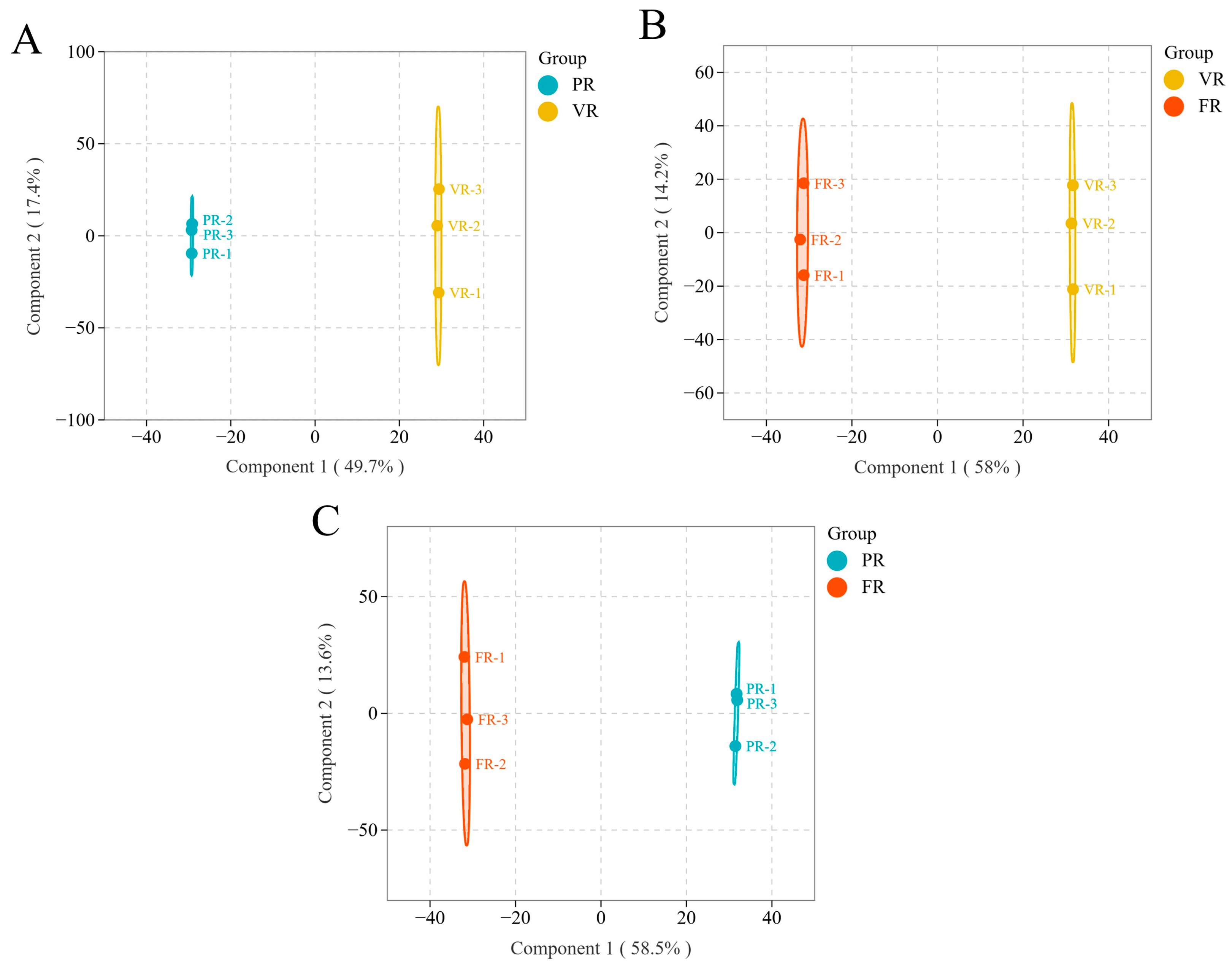 Agronomy 15 02846 g003