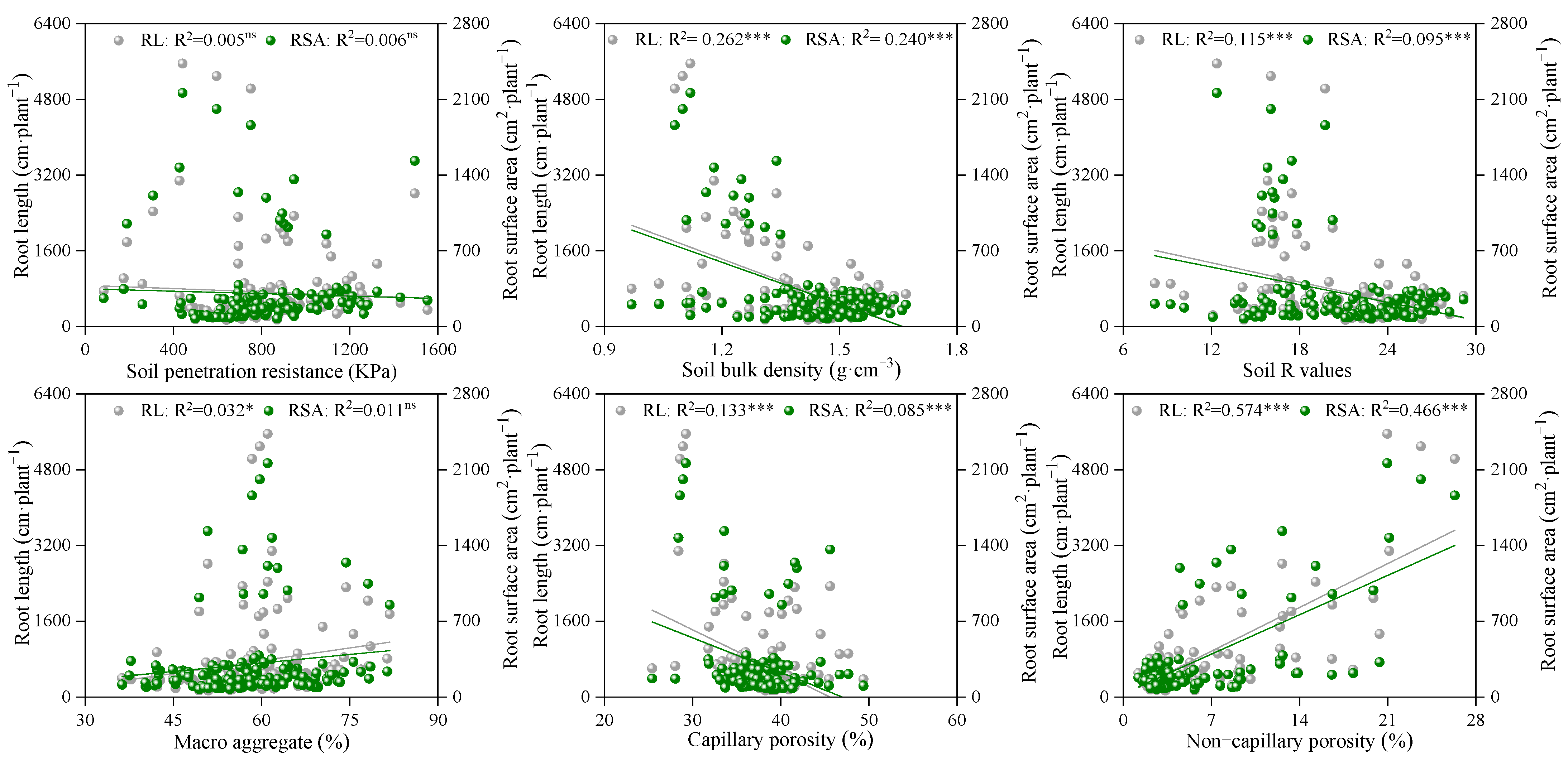 Agronomy 15 02851 g010 Agronomy 15 02851 g010