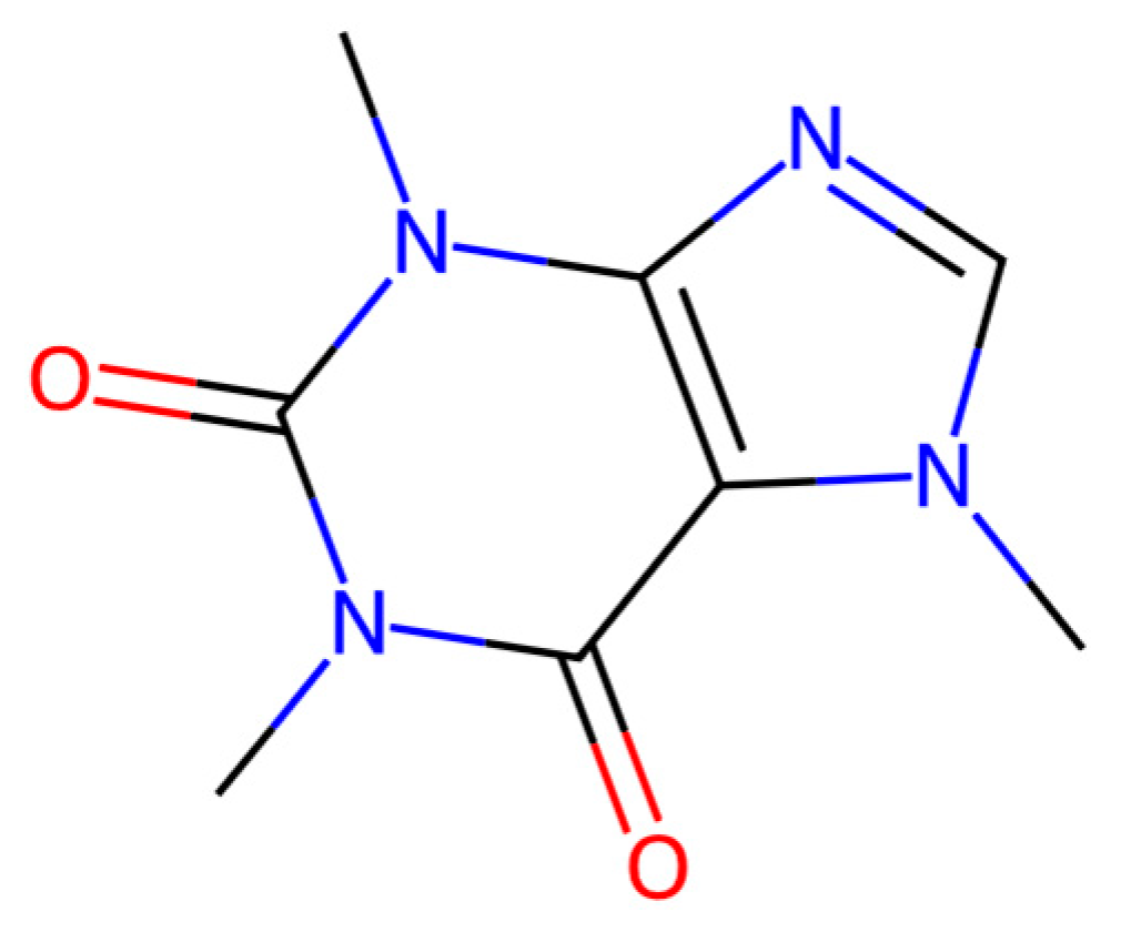 Agronomy 15 02867 g001 Agronomy 15 02867 g001