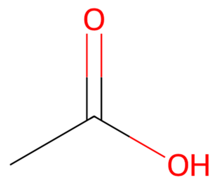 Agronomy 15 02867 g003 Agronomy 15 02867 g003