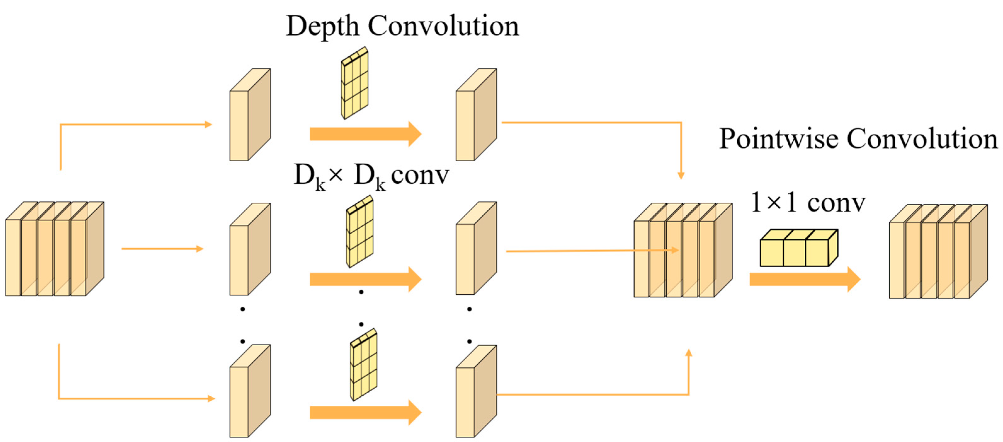 Agronomy 15 02879 g004 Agronomy 15 02879 g004