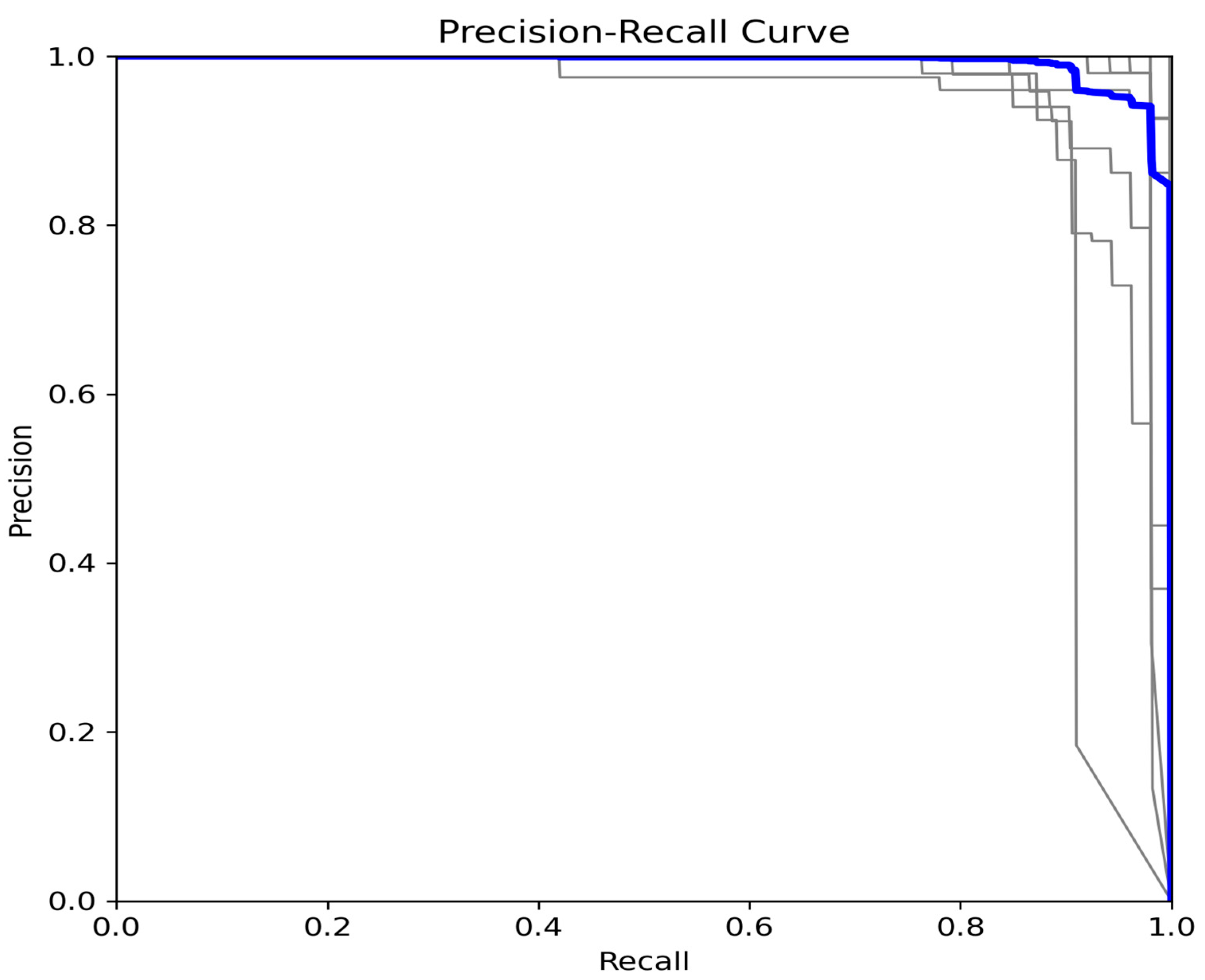 Agronomy 15 02879 g011 Agronomy 15 02879 g011