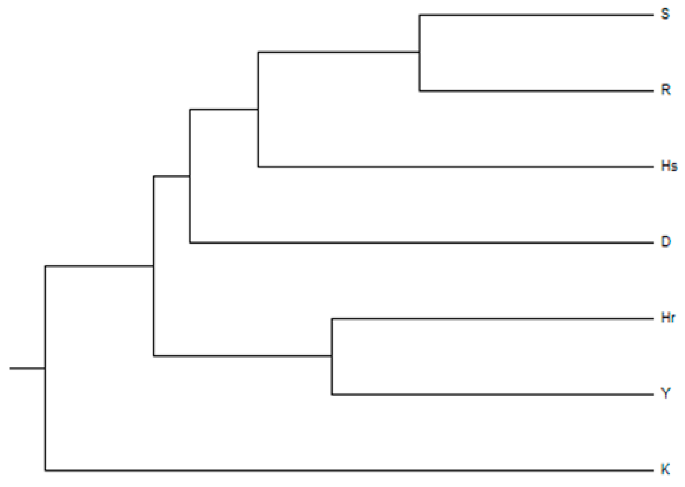 Agronomy 15 02889 g003