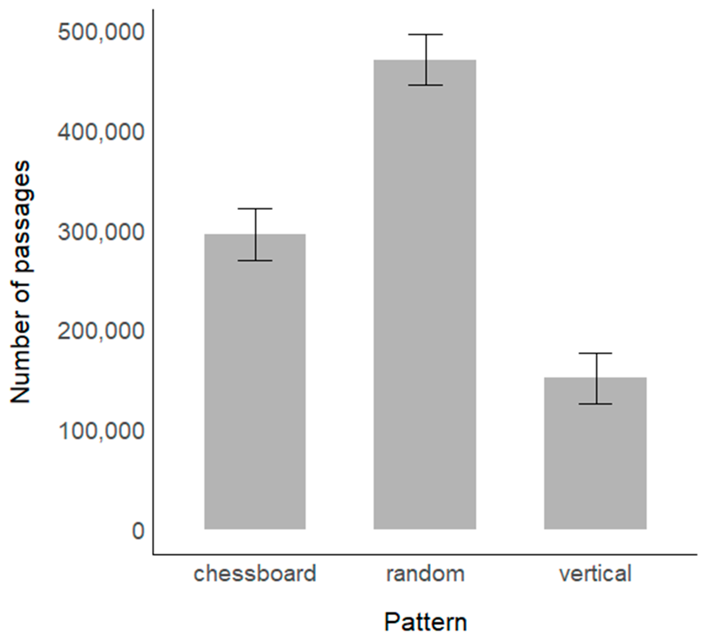 Agronomy 15 02890 g002 Agronomy 15 02890 g002