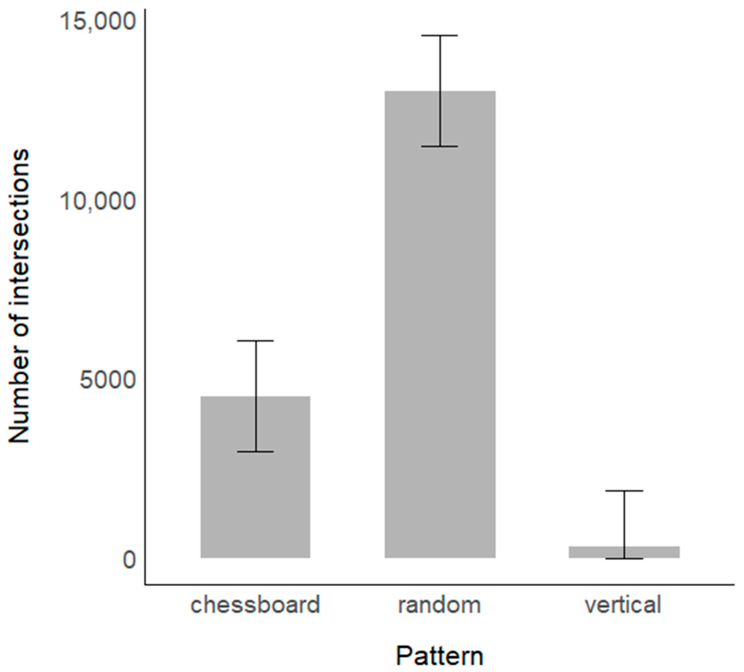 Agronomy 15 02890 g004 Agronomy 15 02890 g004
