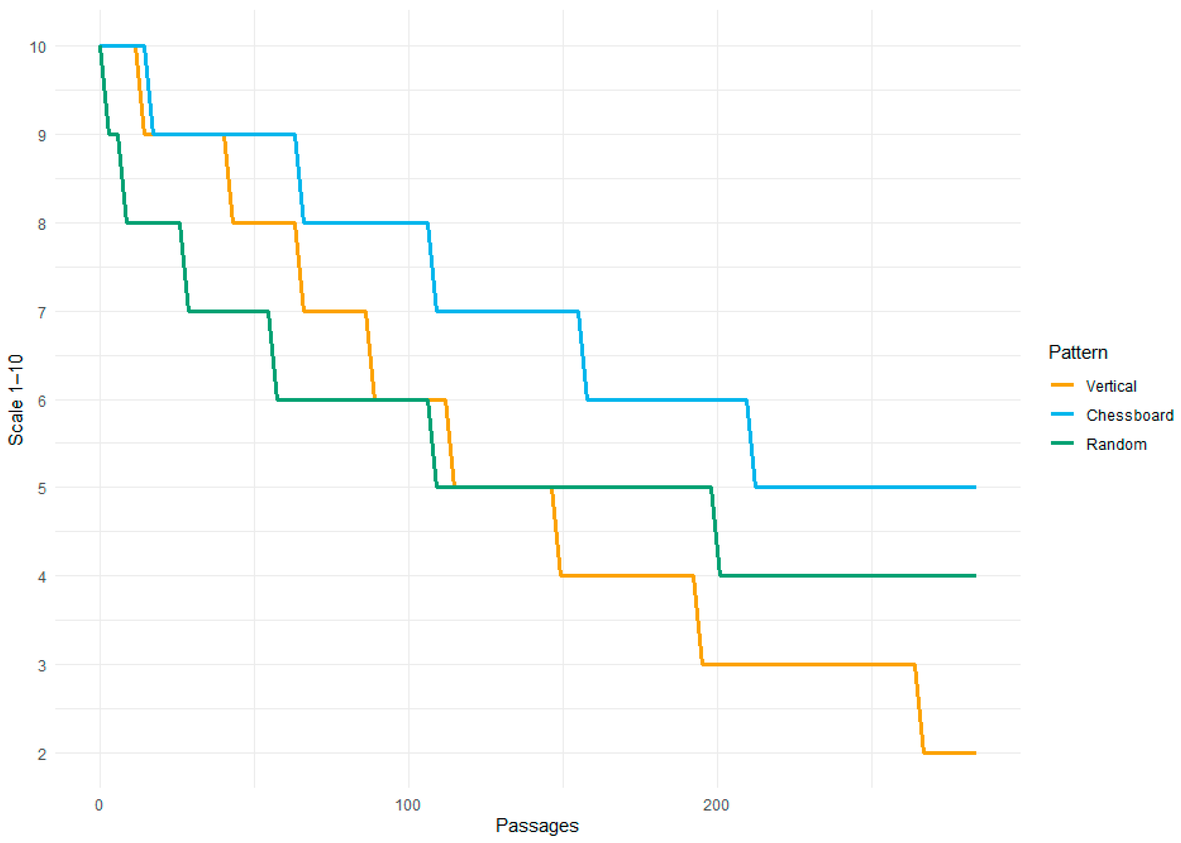 Agronomy 15 02890 g010 Agronomy 15 02890 g010