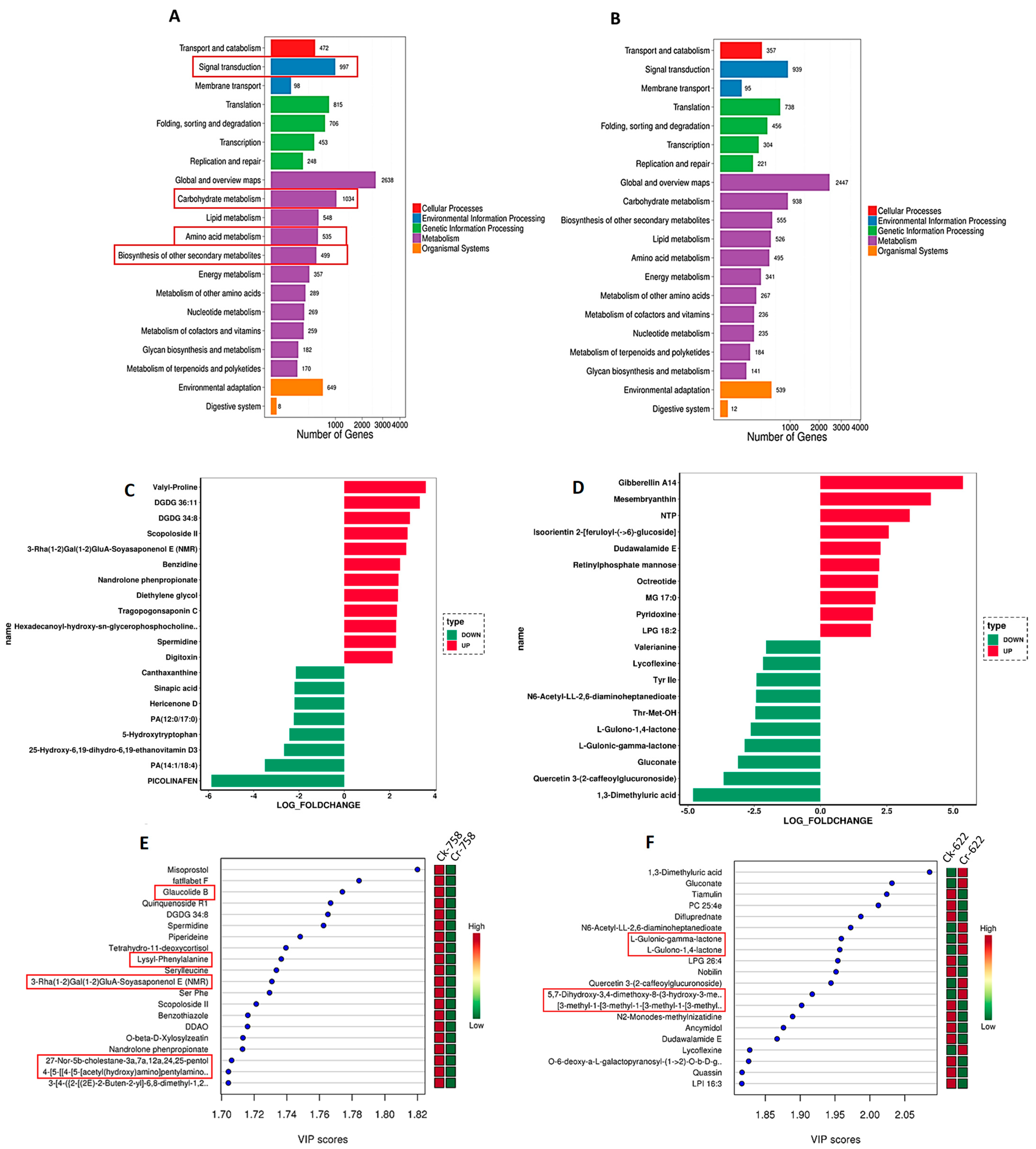 Agronomy 15 02892 g002 Agronomy 15 02892 g002