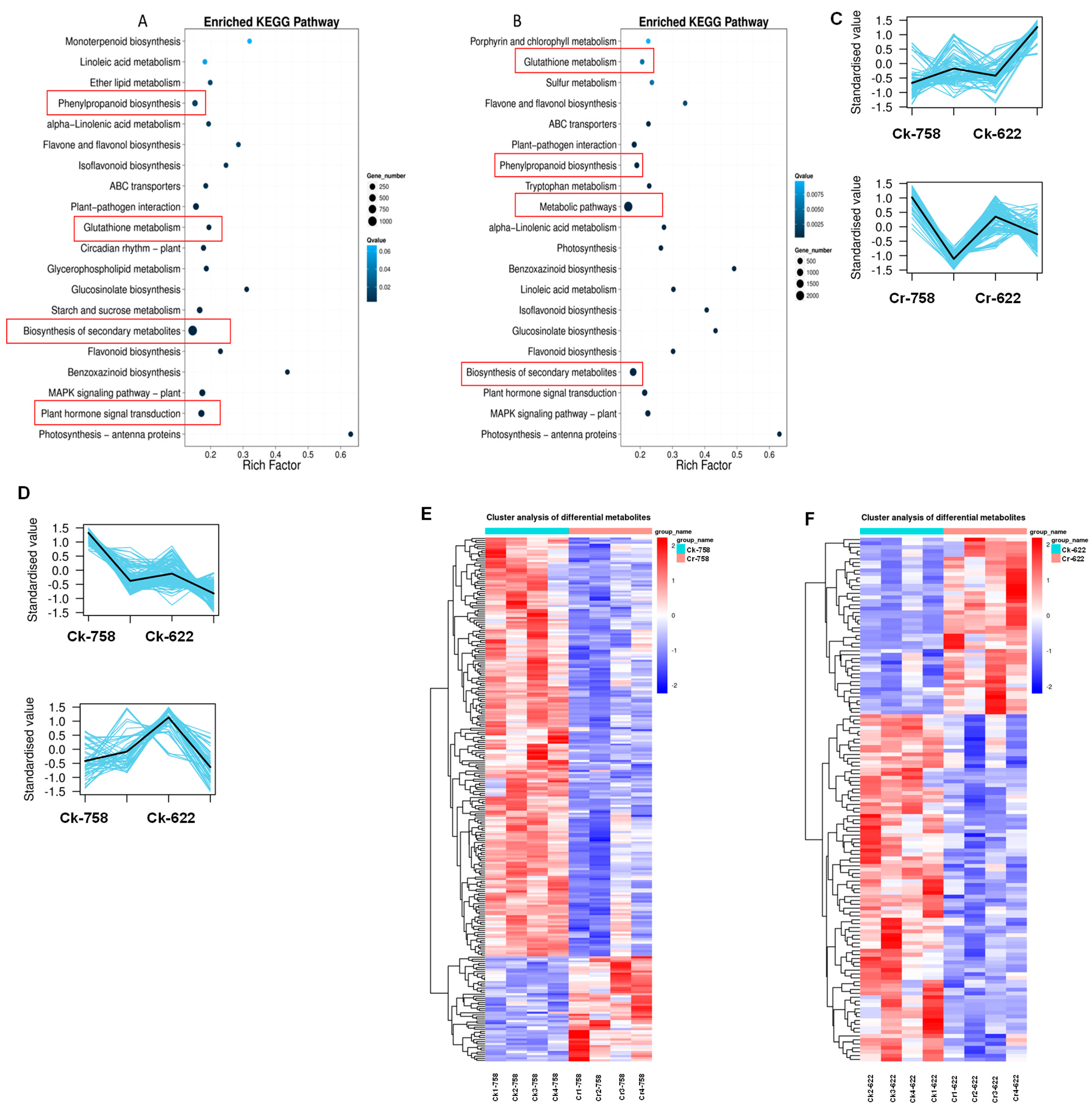 Agronomy 15 02892 g003 Agronomy 15 02892 g003