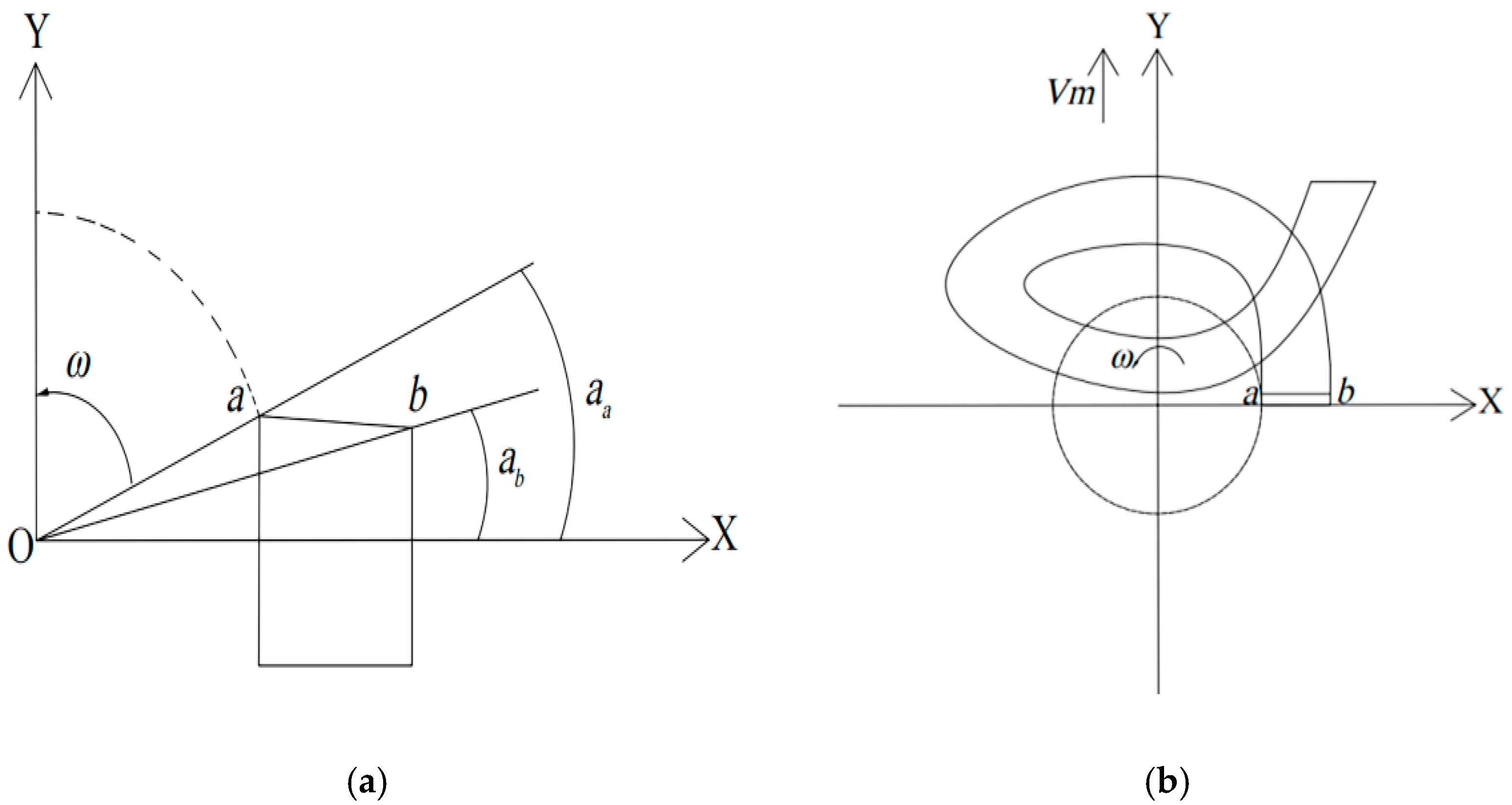 Agronomy 15 02893 g008