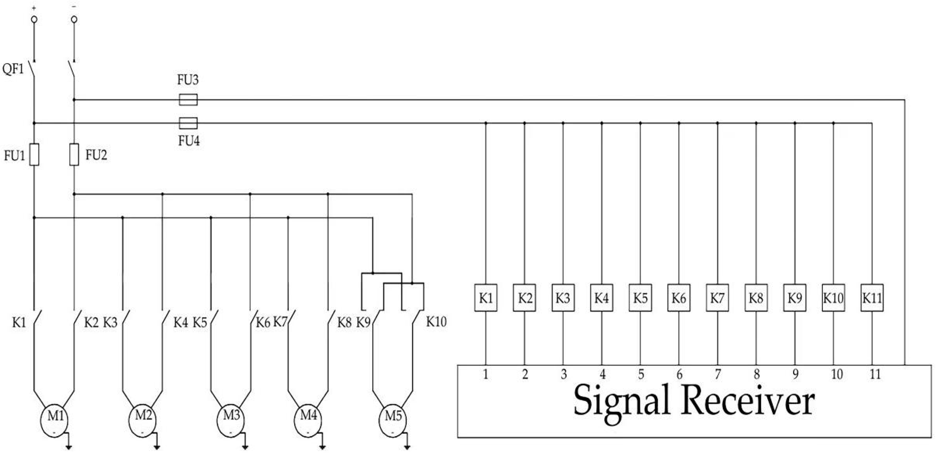 Agronomy 15 02893 g012