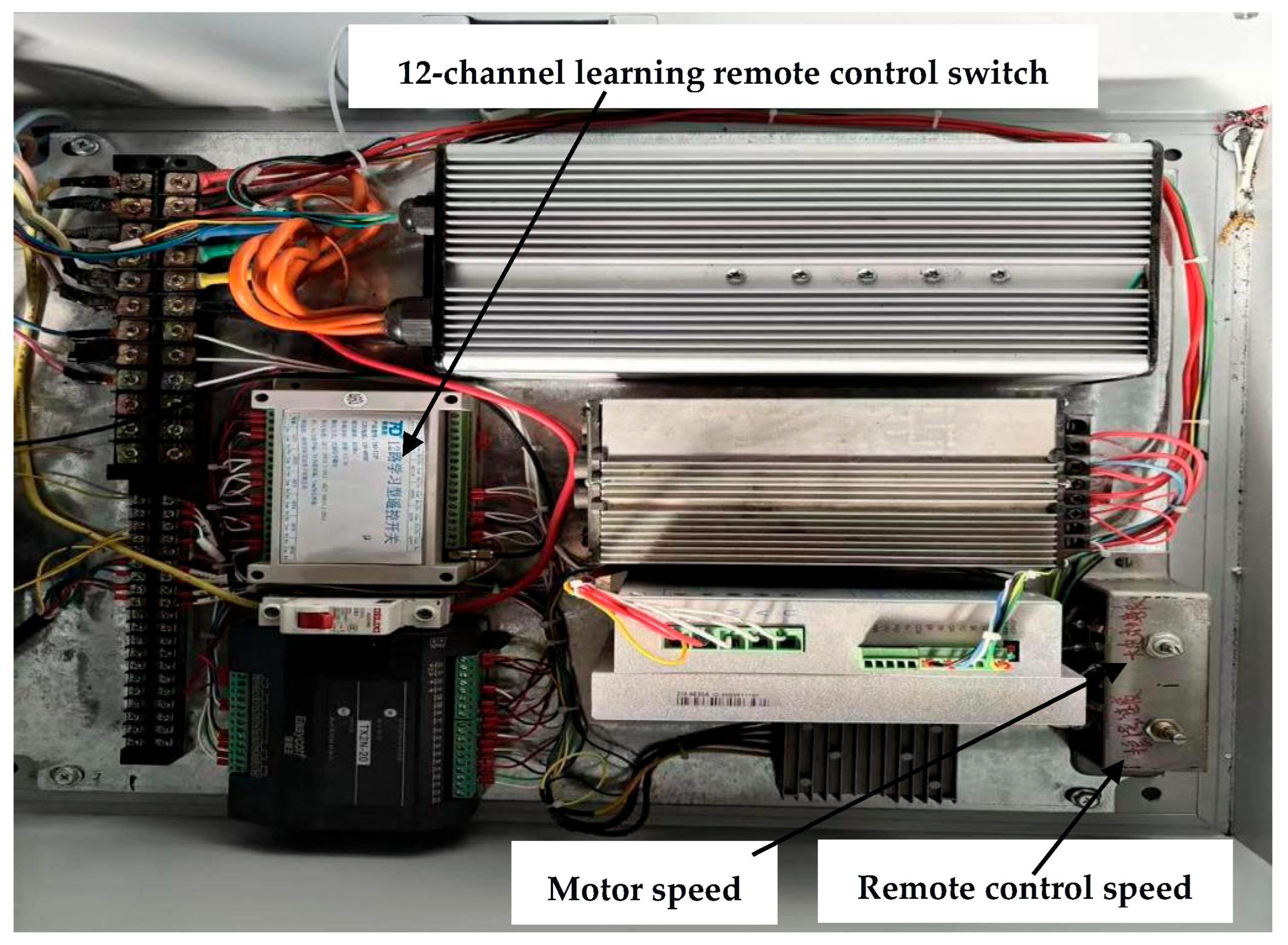Agronomy 15 02893 g013