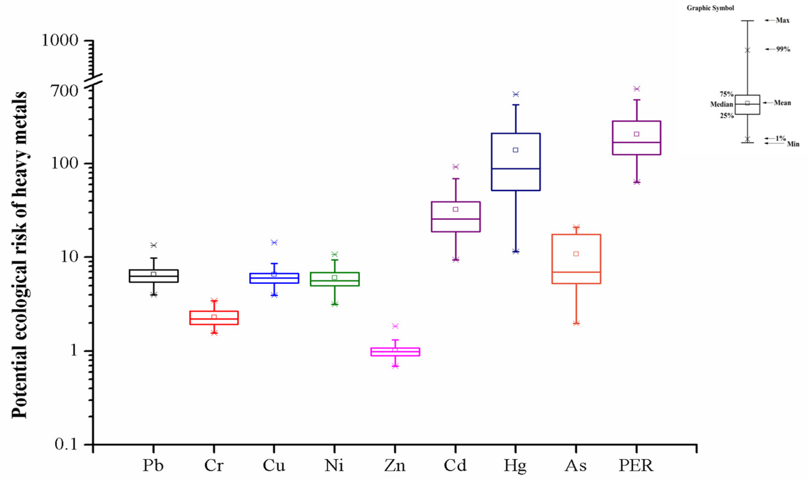 Agronomy 15 02899 g005 Agronomy 15 02899 g005