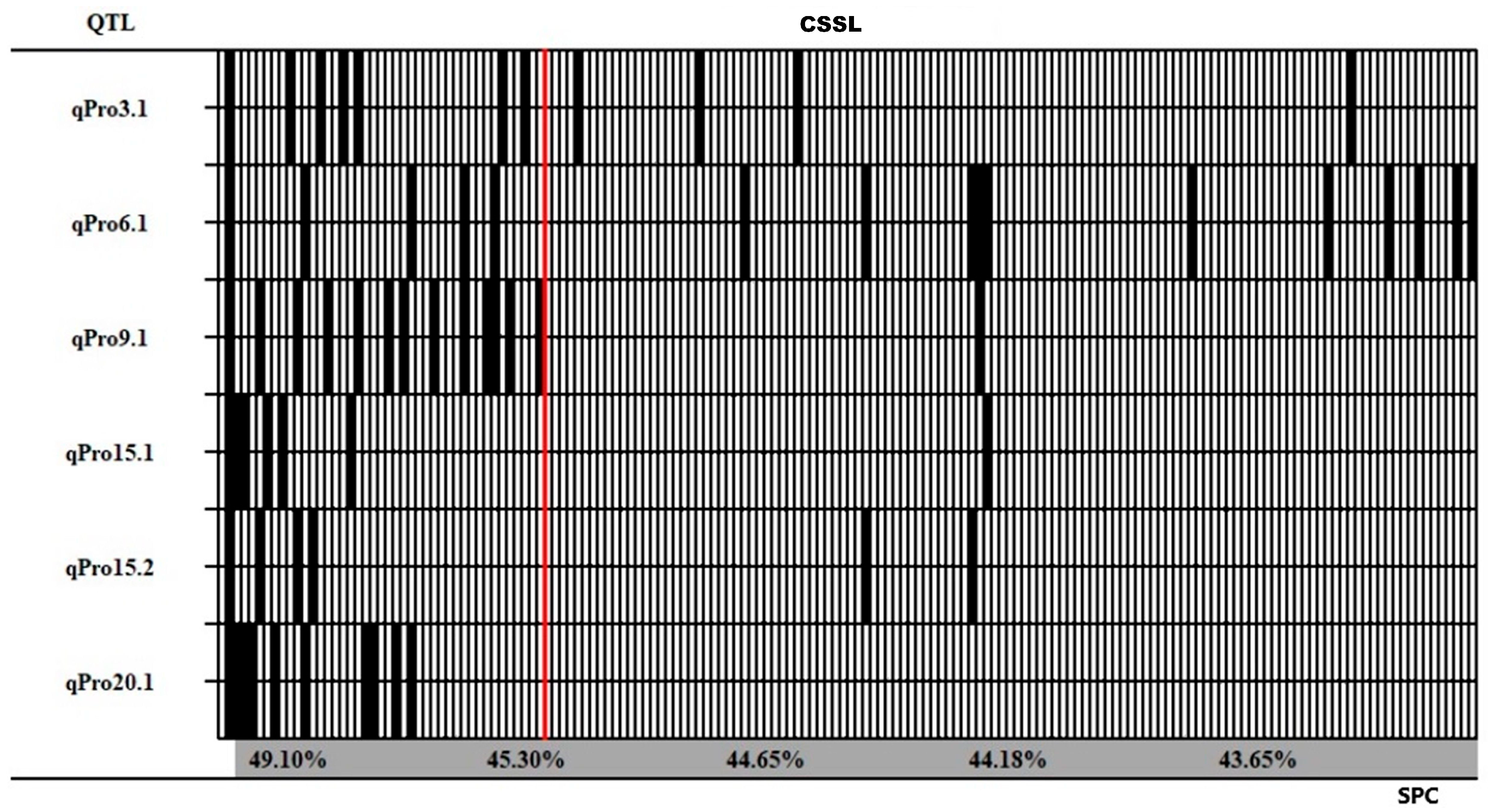 Agronomy 15 02902 g002 Agronomy 15 02902 g002