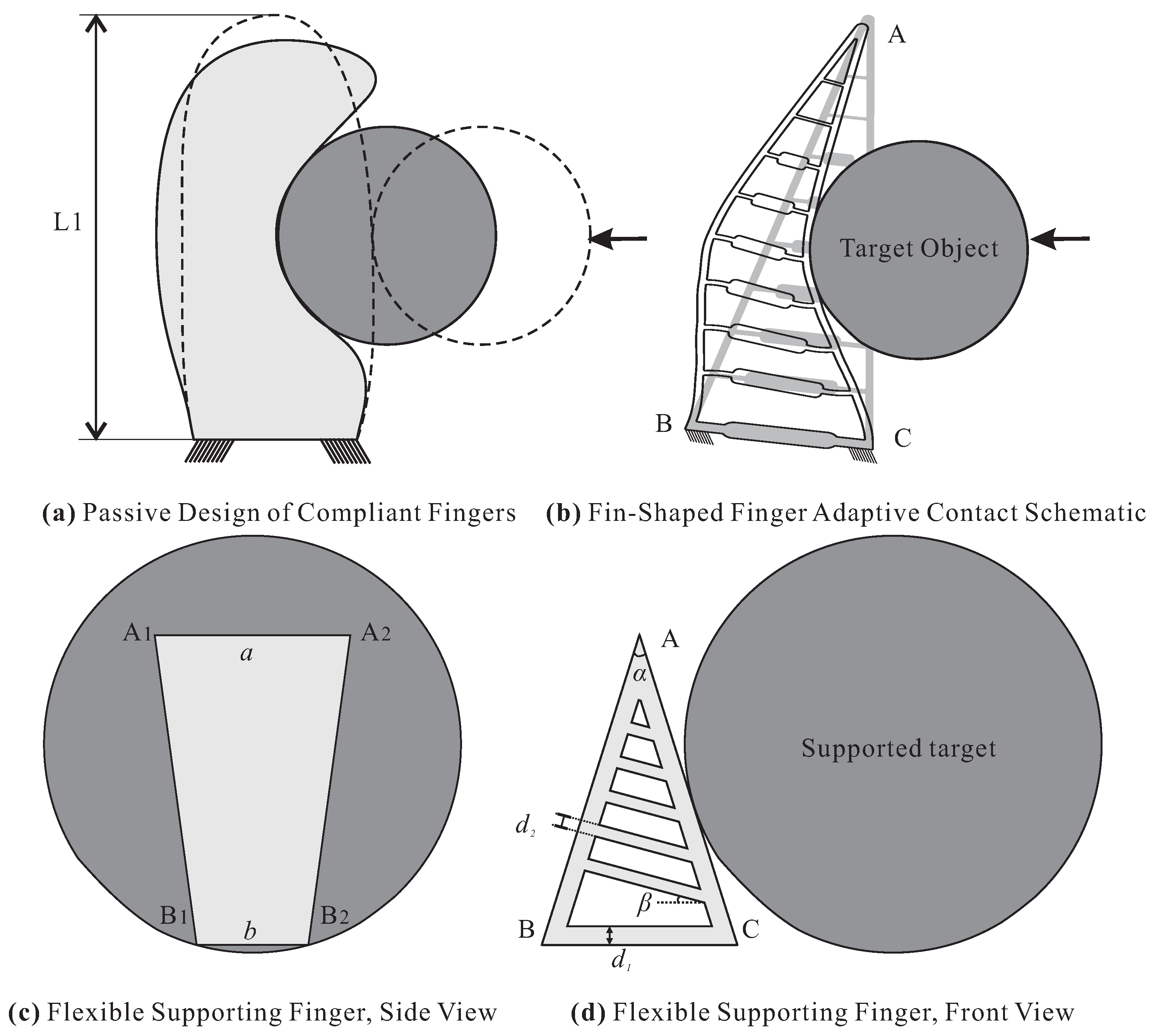 Agronomy 15 02907 g002