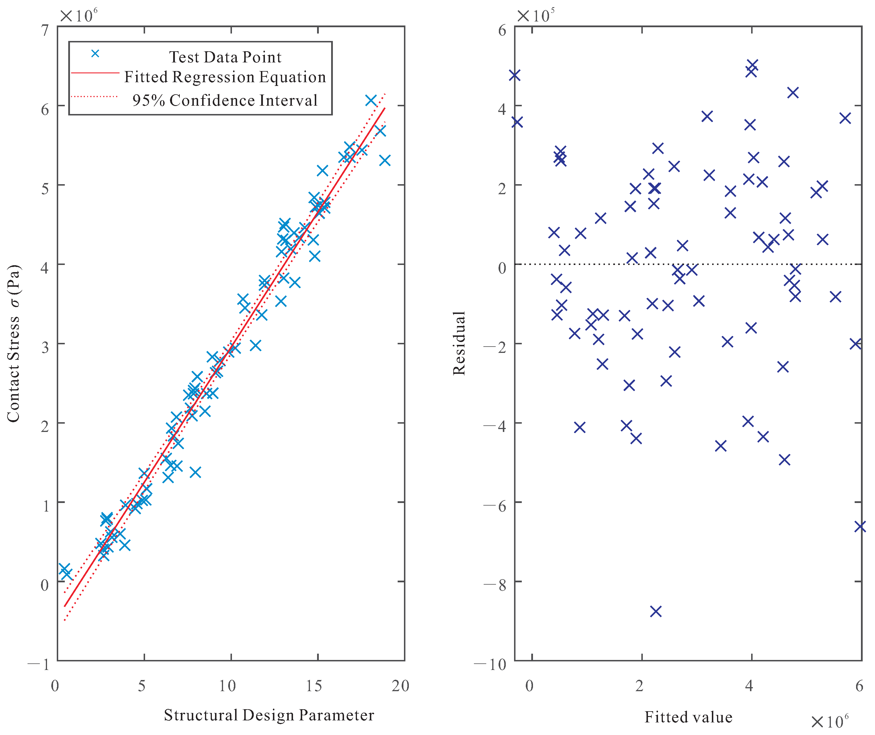 Agronomy 15 02907 g004