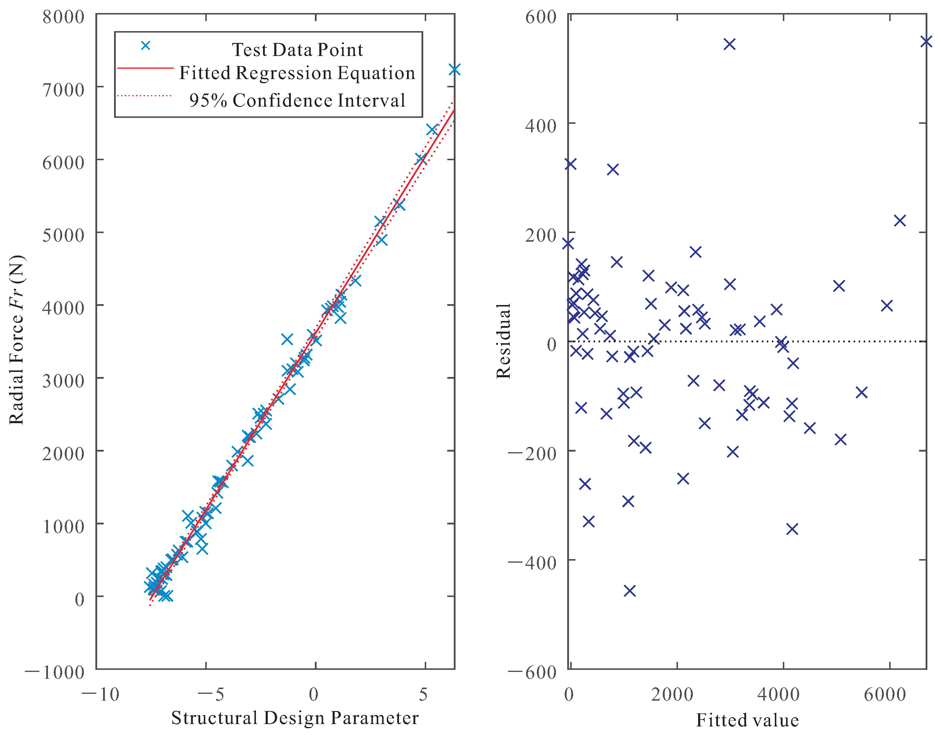 Agronomy 15 02907 g005