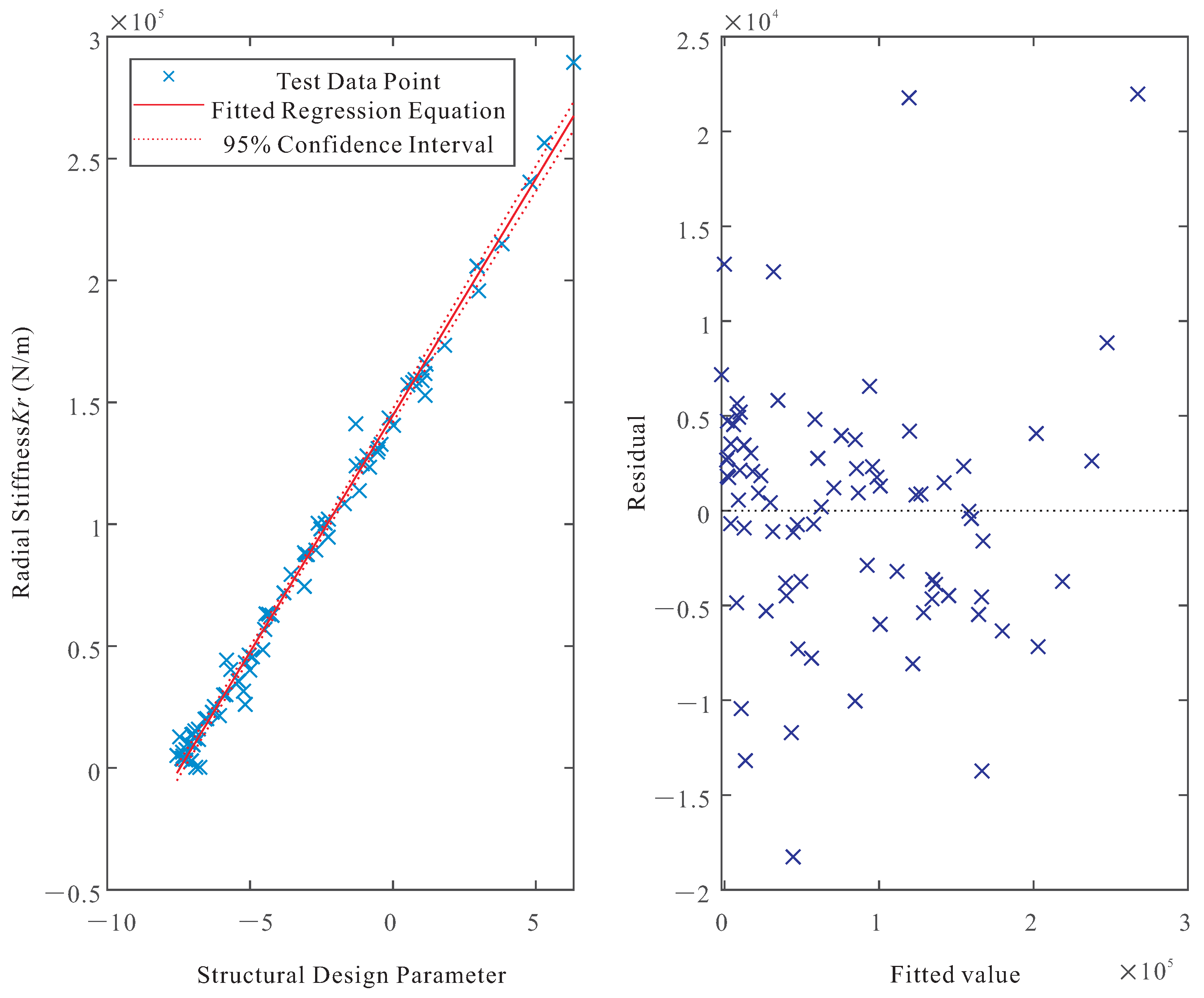 Agronomy 15 02907 g006