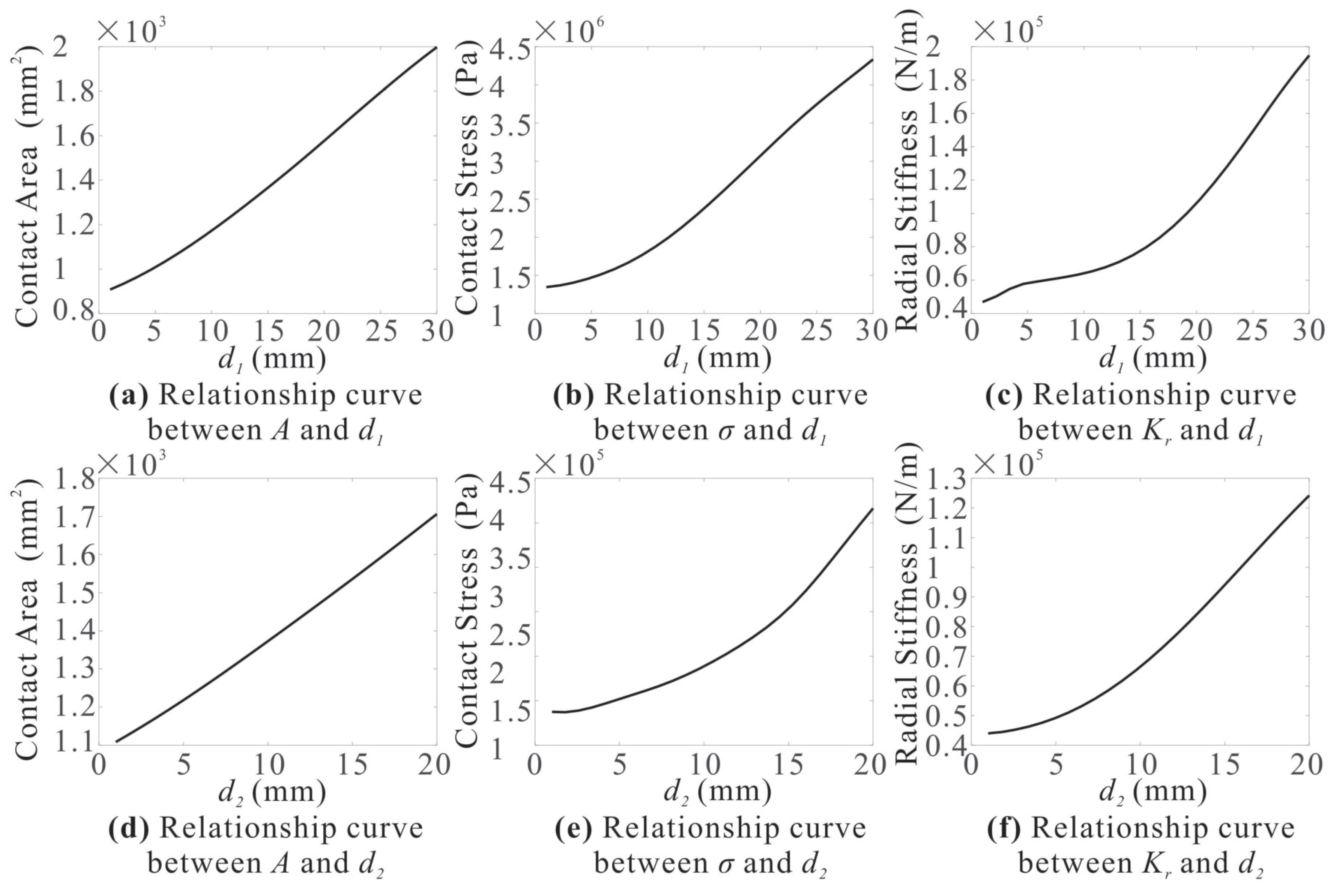 Agronomy 15 02907 g008
