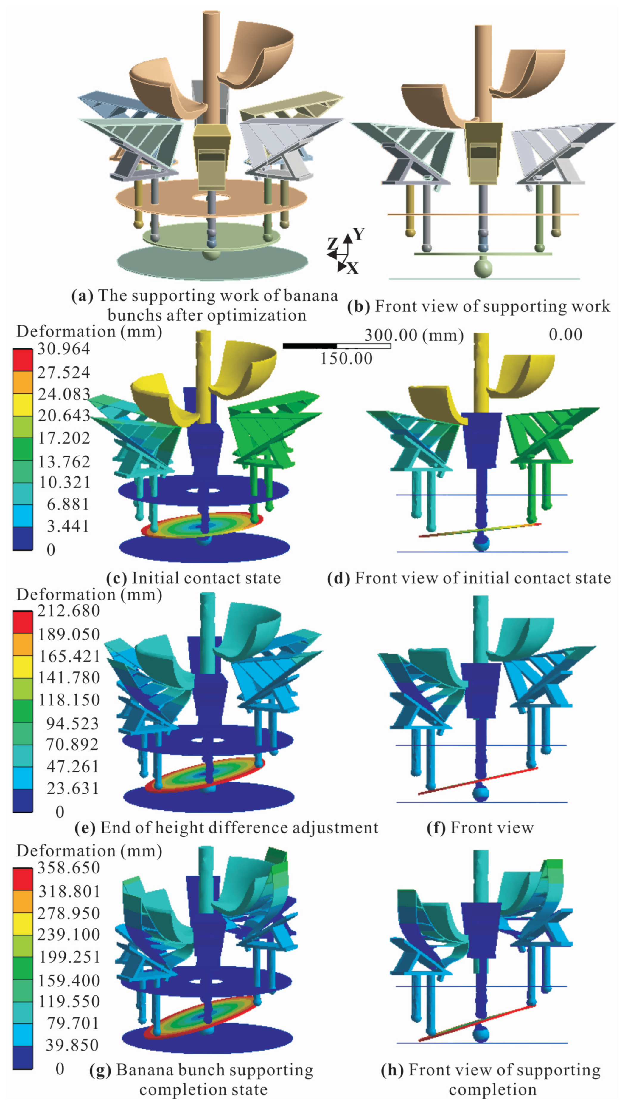Agronomy 15 02907 g010