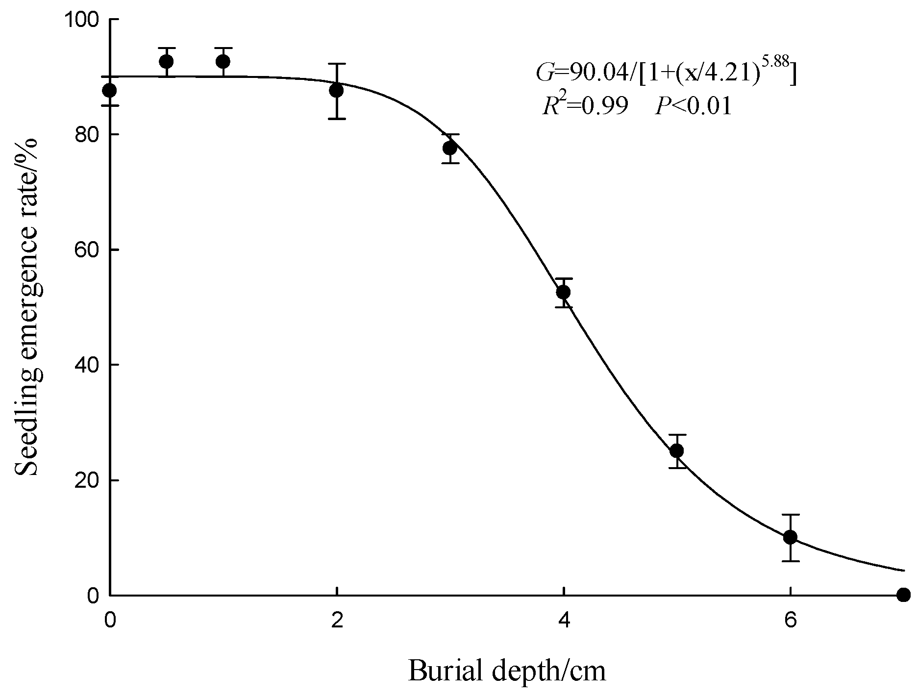 Agronomy 15 02908 g006 Agronomy 15 02908 g006