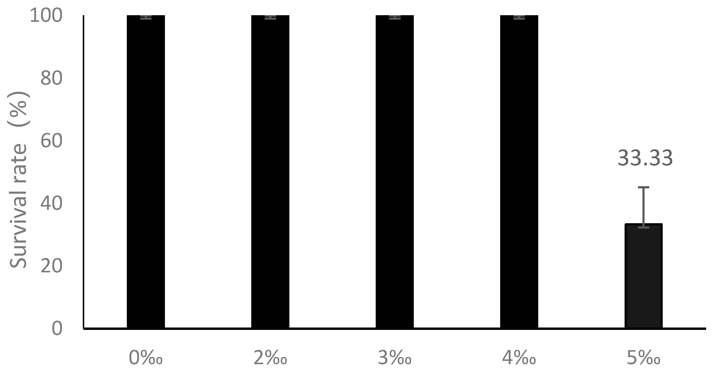 Agronomy 16 00003 g001 Agronomy 16 00003 g001