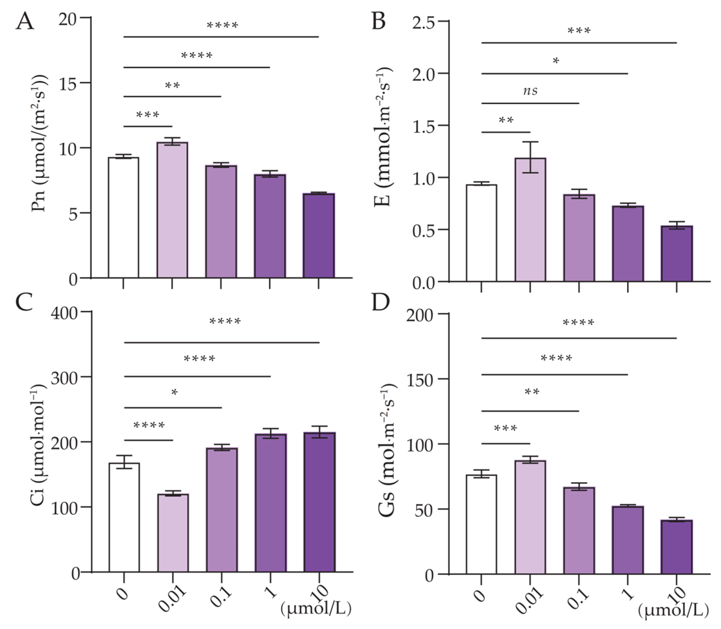 Agronomy 16 00007 g002