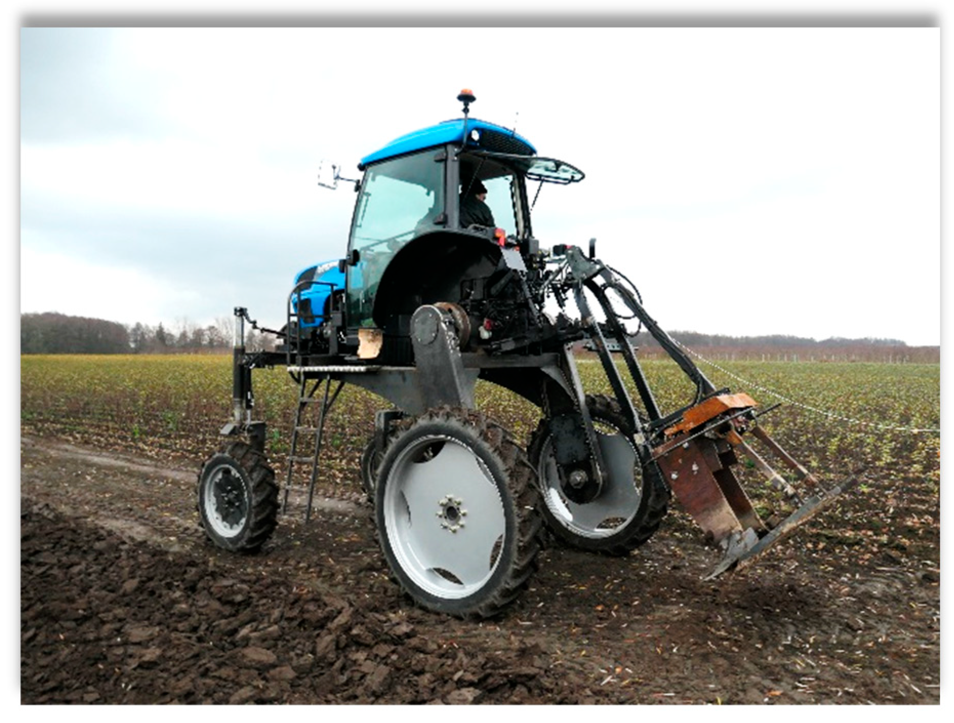 Agronomy 16 00008 g004 Agronomy 16 00008 g004