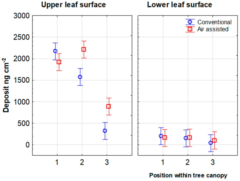 Agronomy 16 00008 g018 Agronomy 16 00008 g018