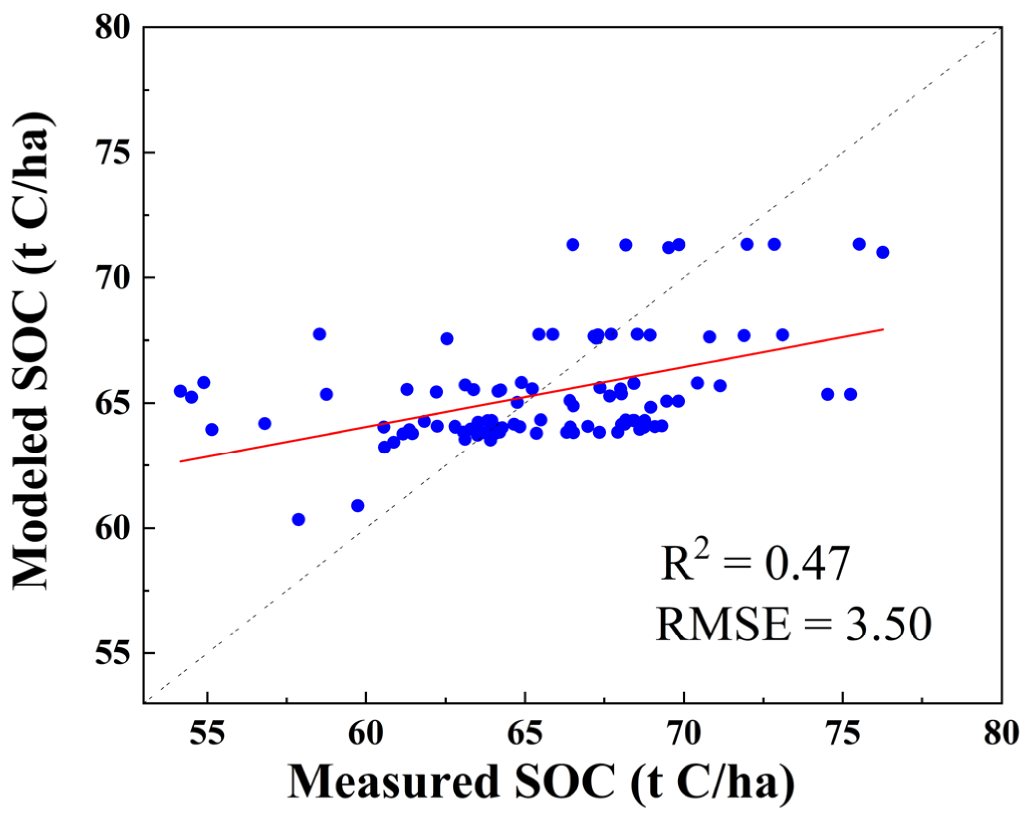 Agronomy 16 00017 g002