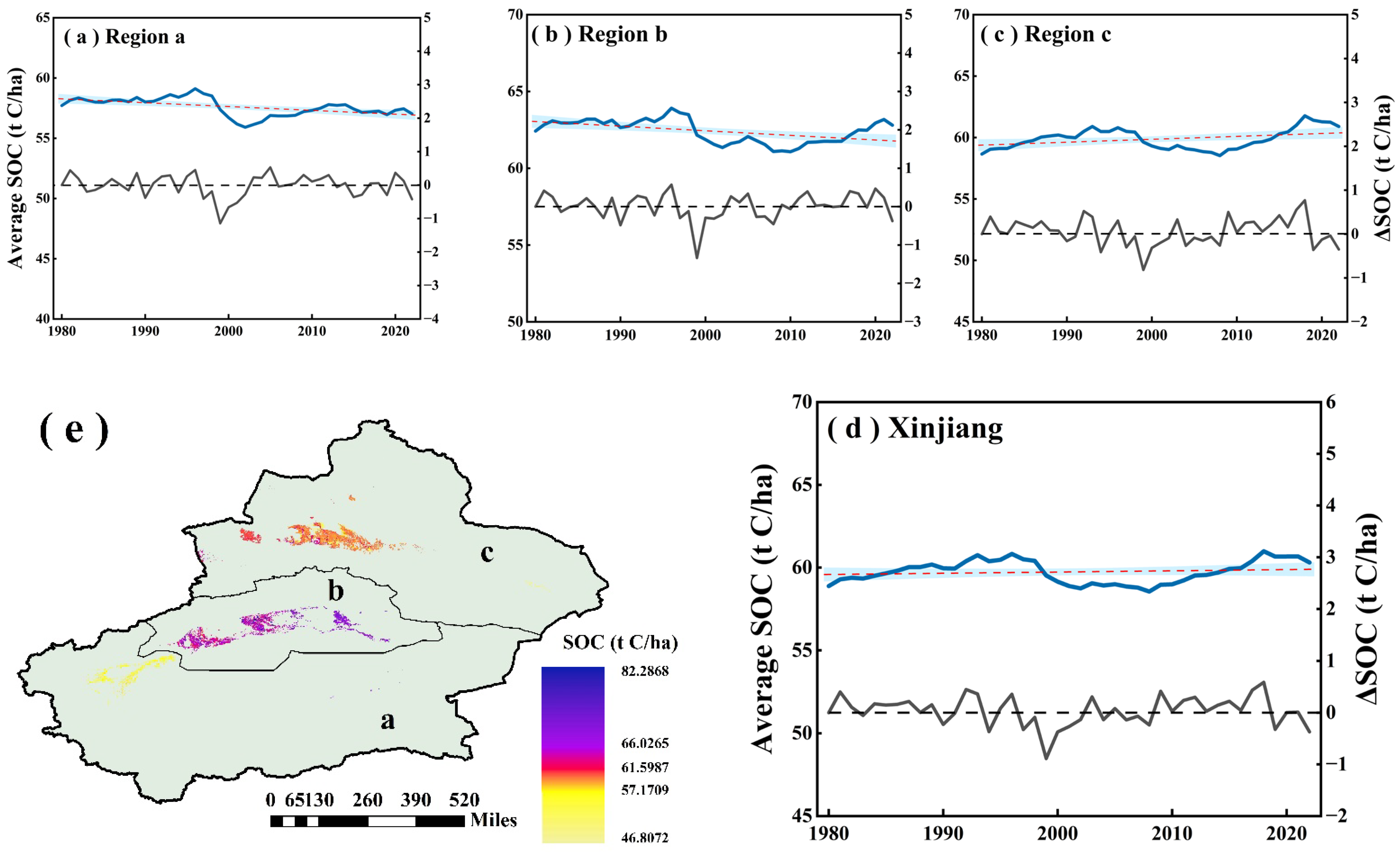 Agronomy 16 00017 g003