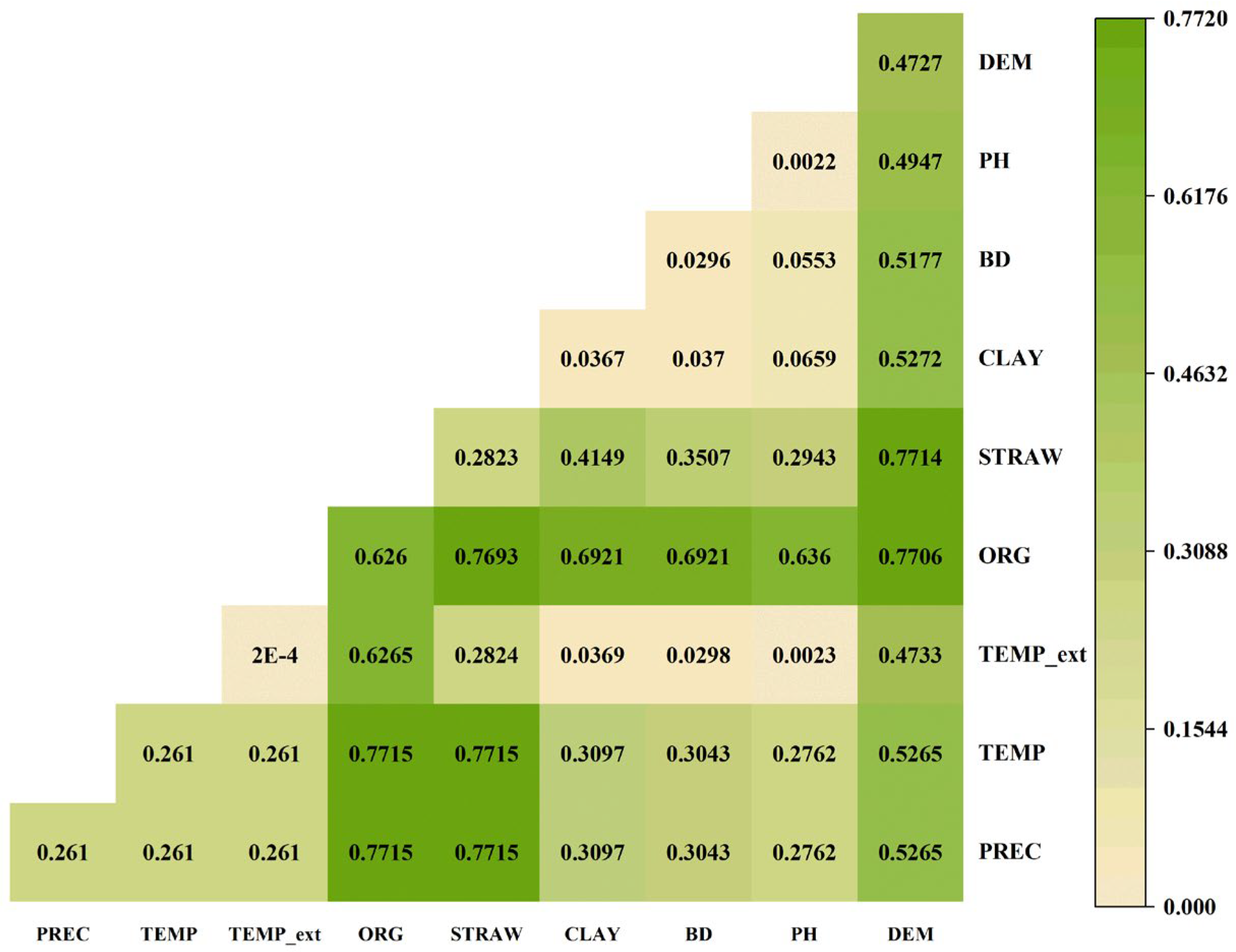 Agronomy 16 00017 g005
