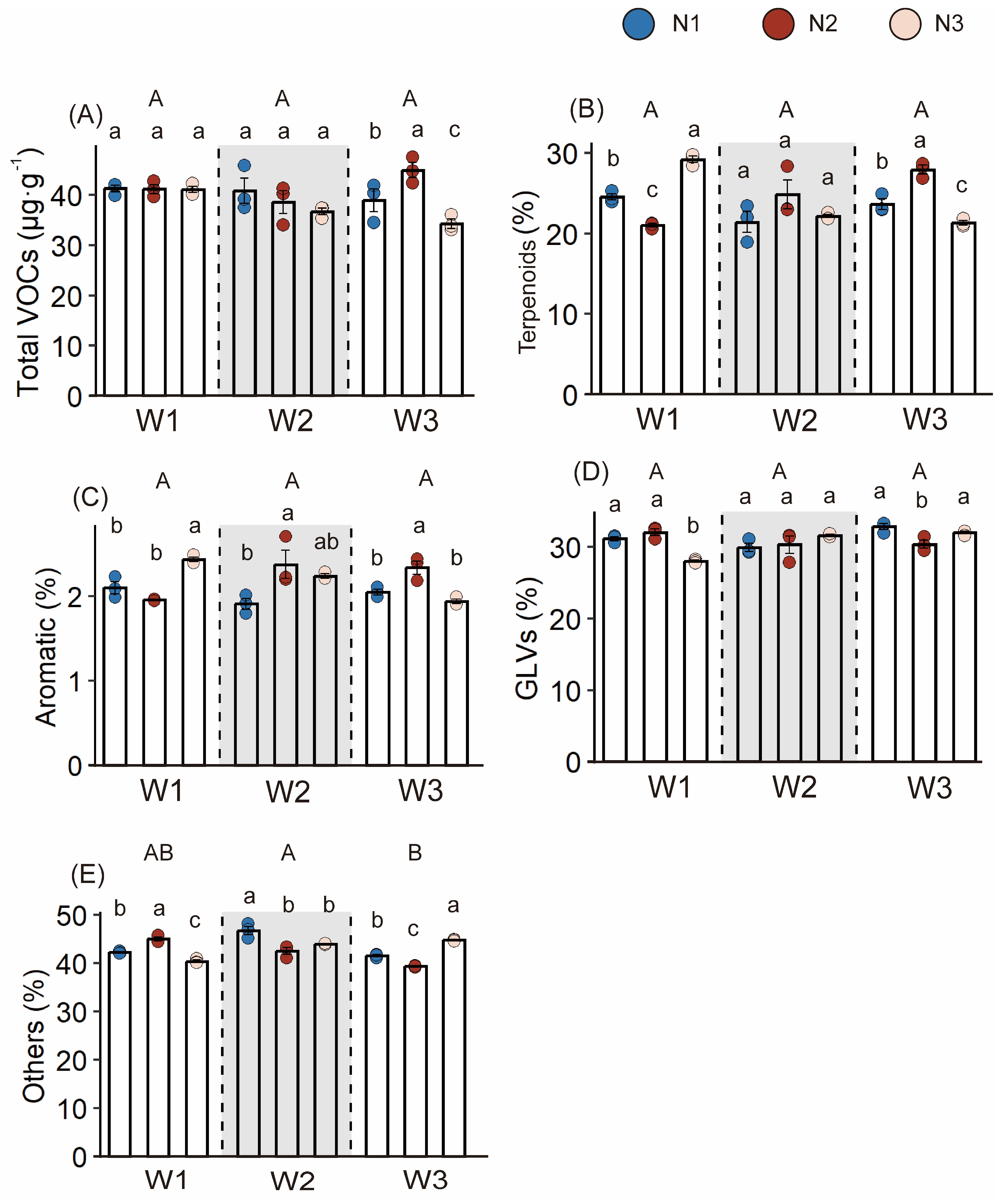 Agronomy 16 00018 g002