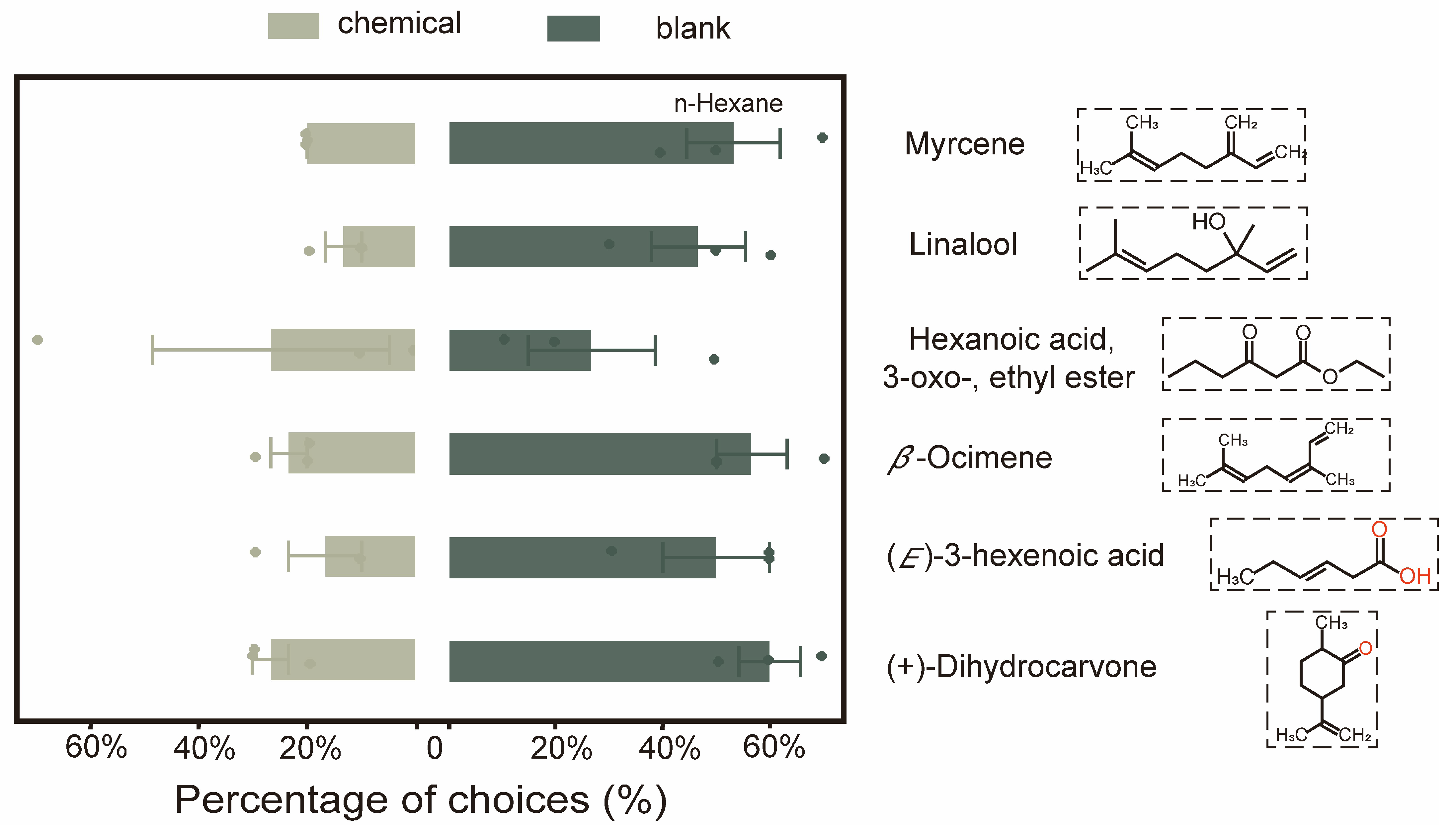 Agronomy 16 00018 g005