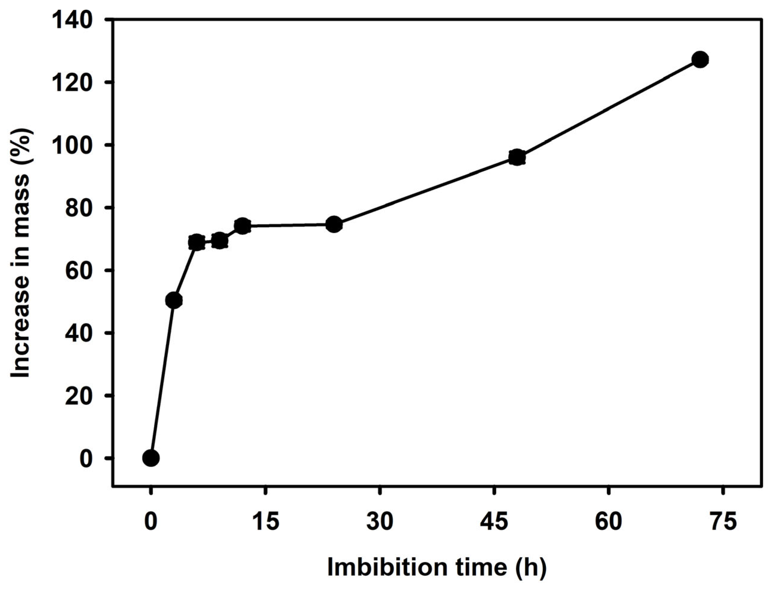 Agronomy 16 00023 g002