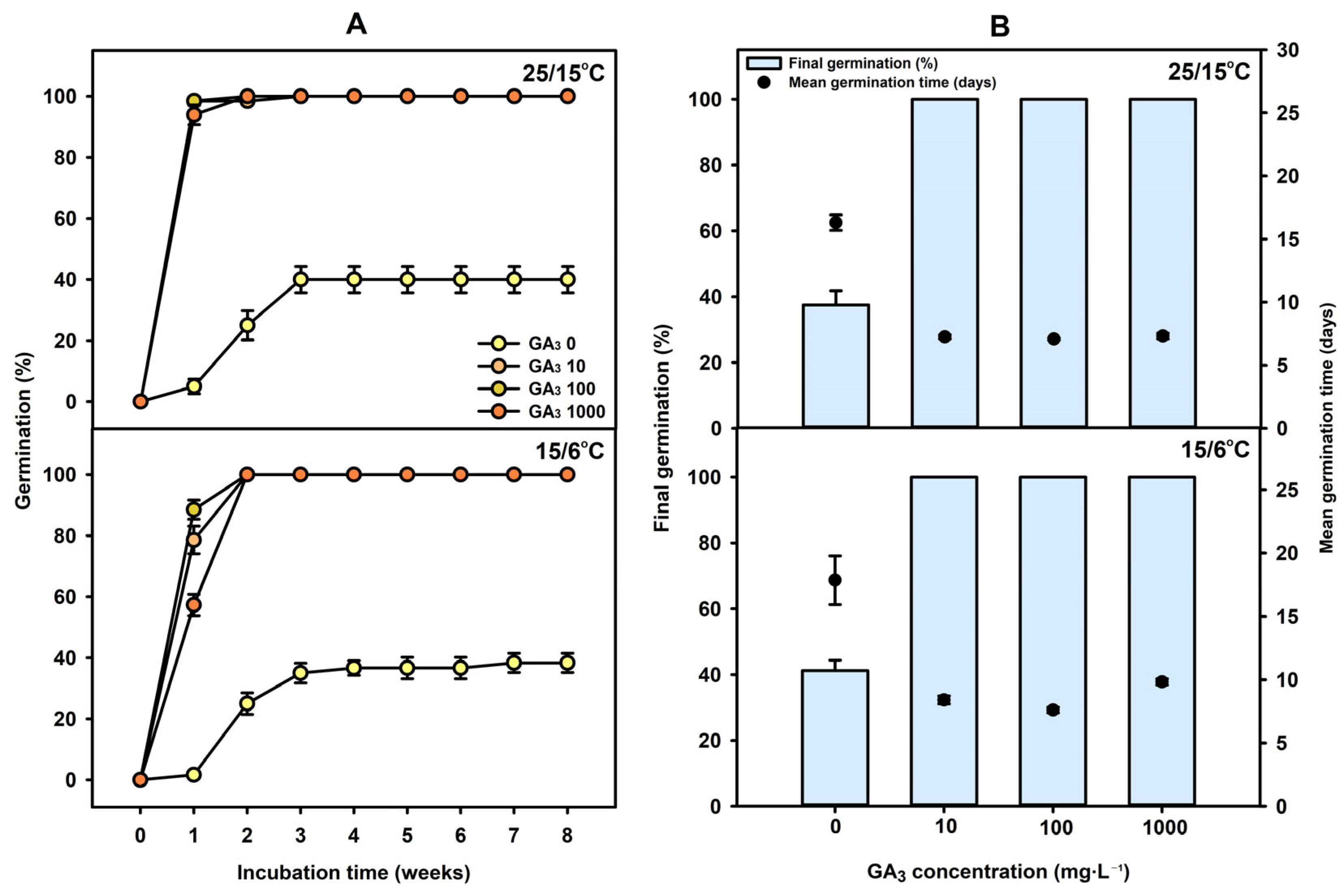 Agronomy 16 00023 g004