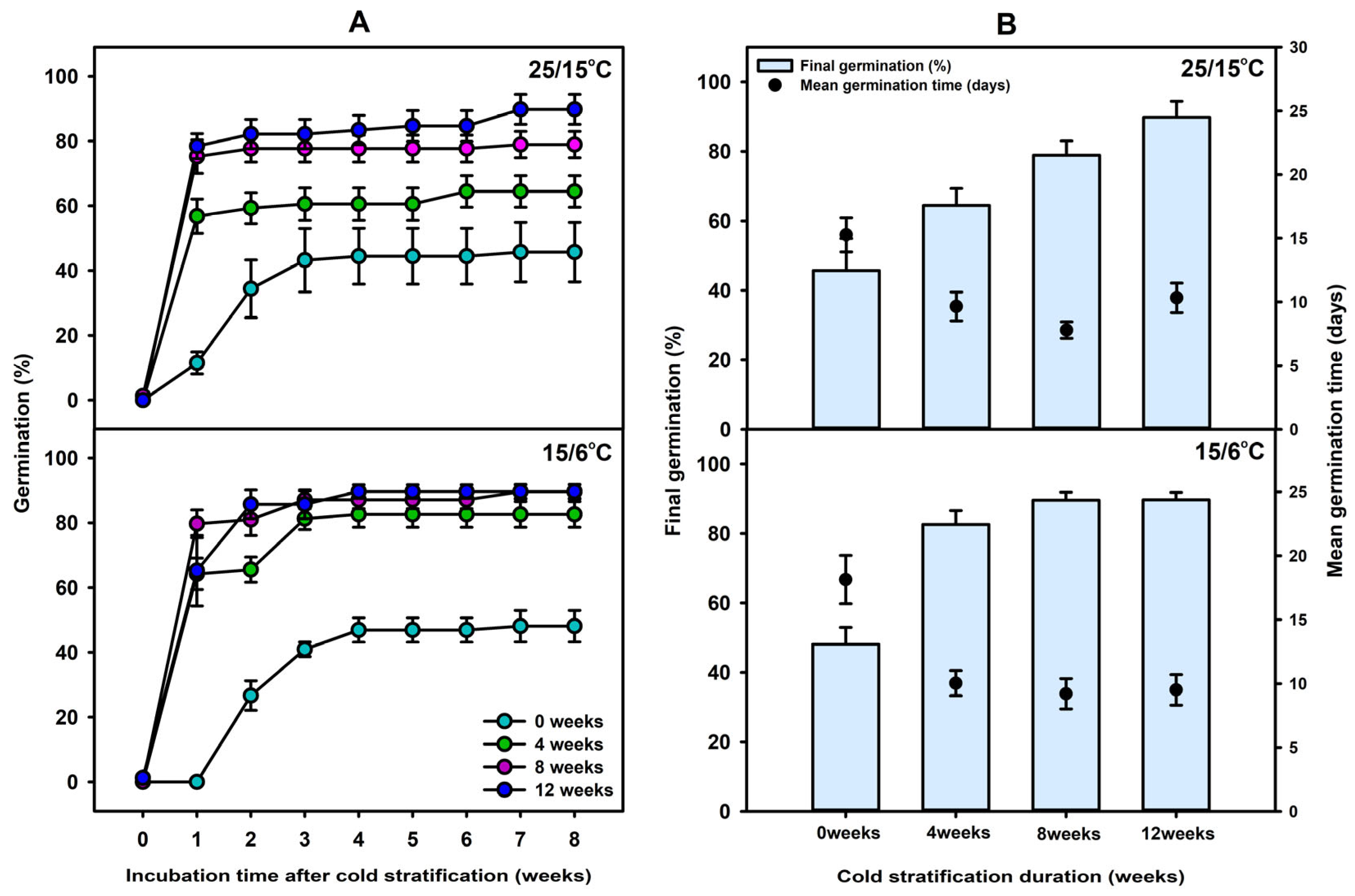 Agronomy 16 00023 g005