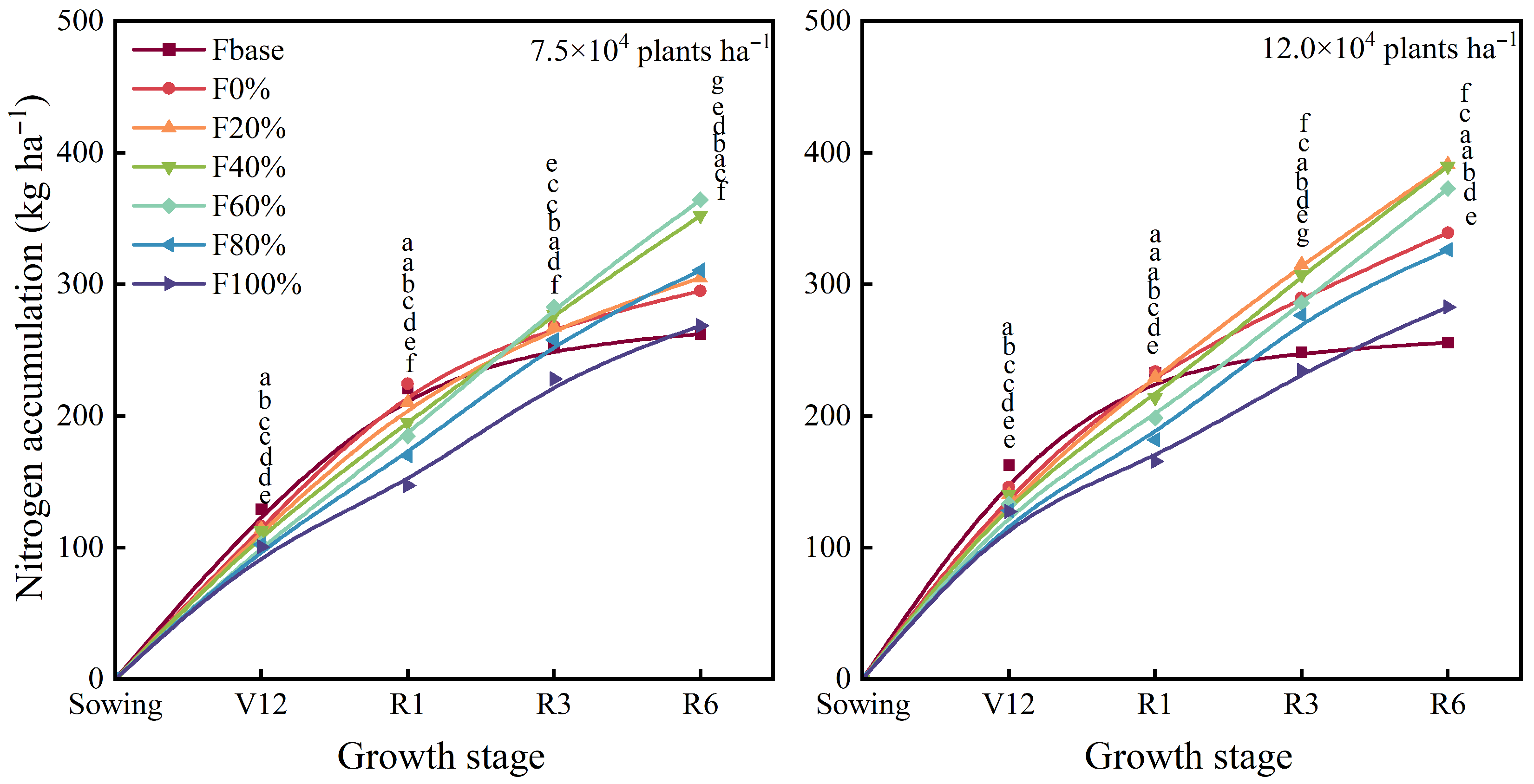Agronomy 16 00026 g002