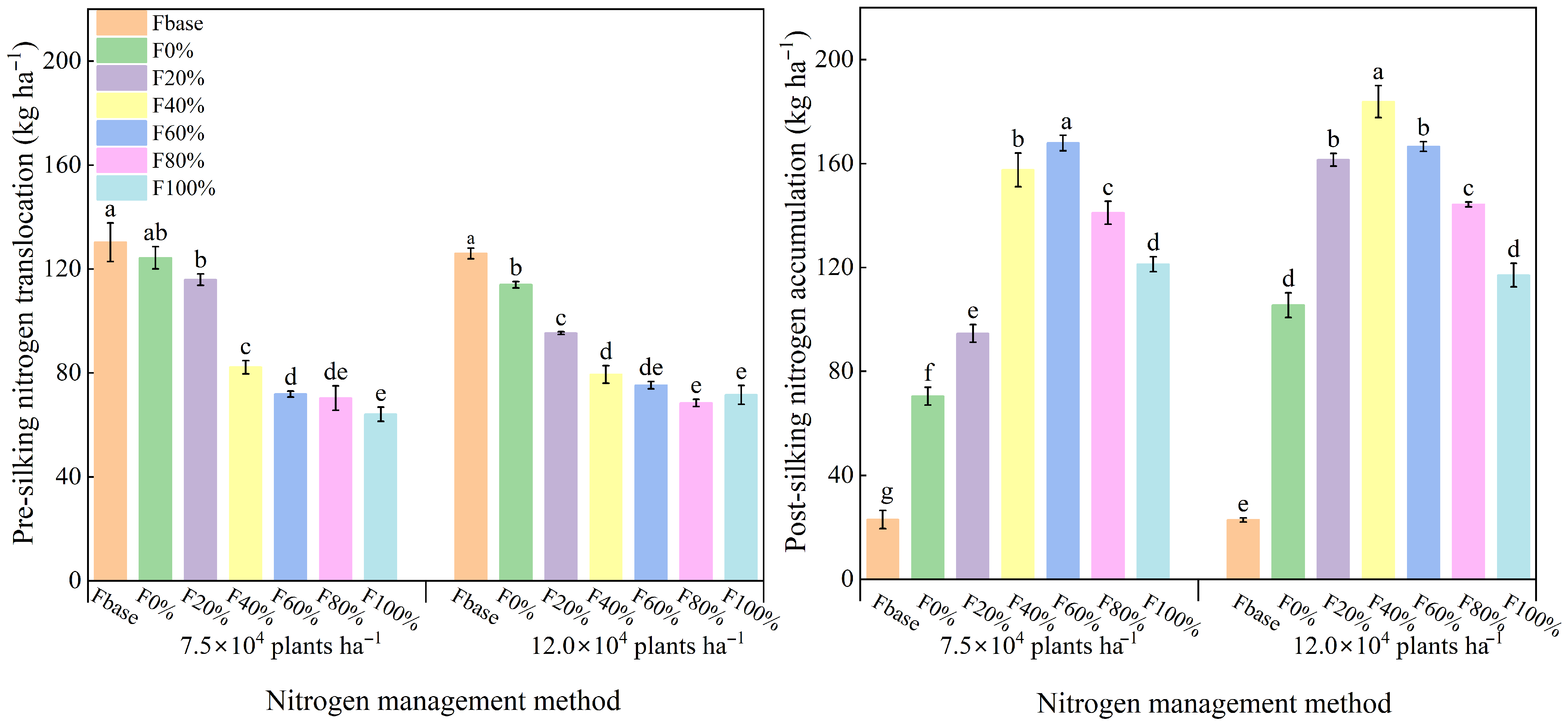 Agronomy 16 00026 g003