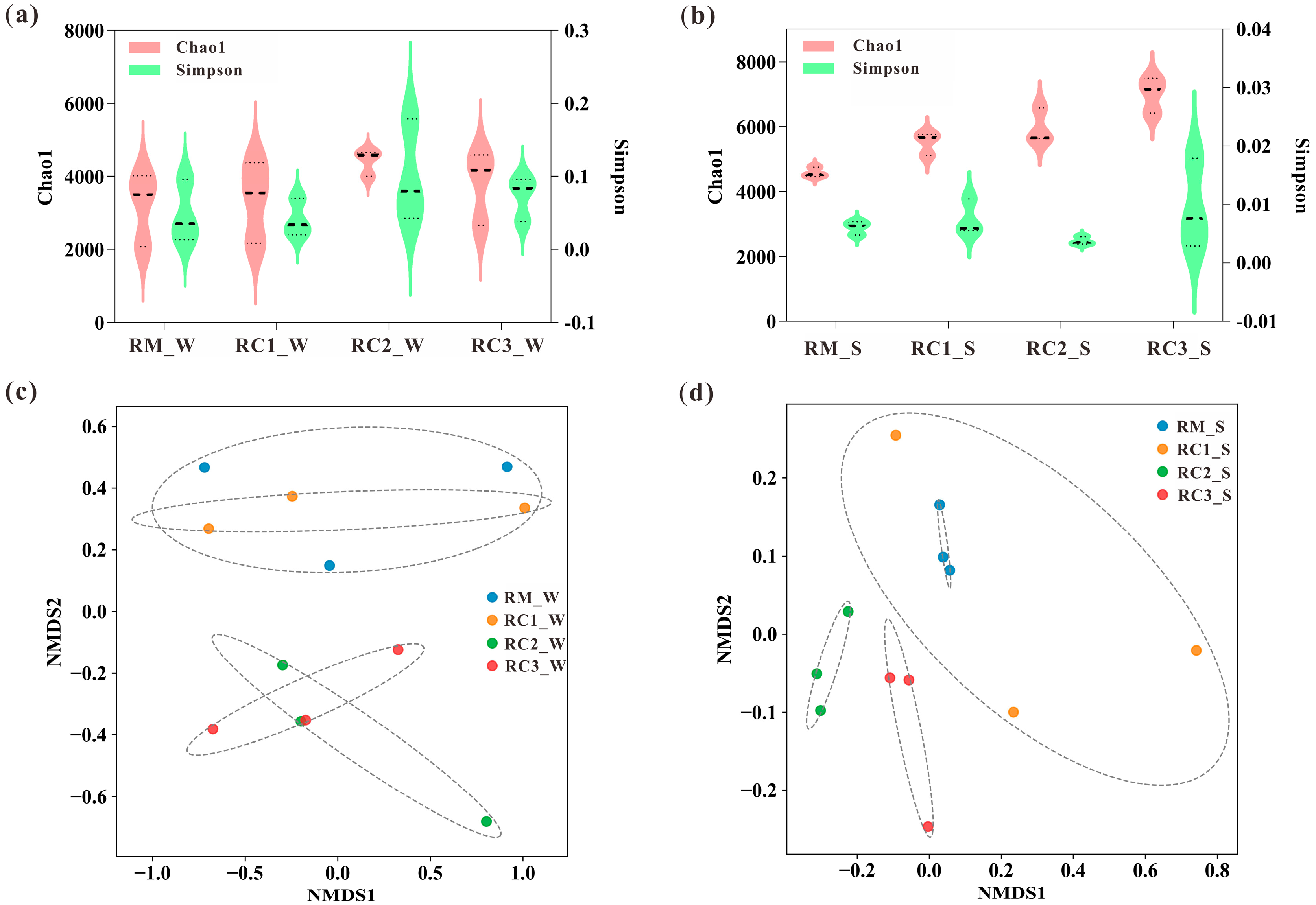 Agronomy 16 00027 g002