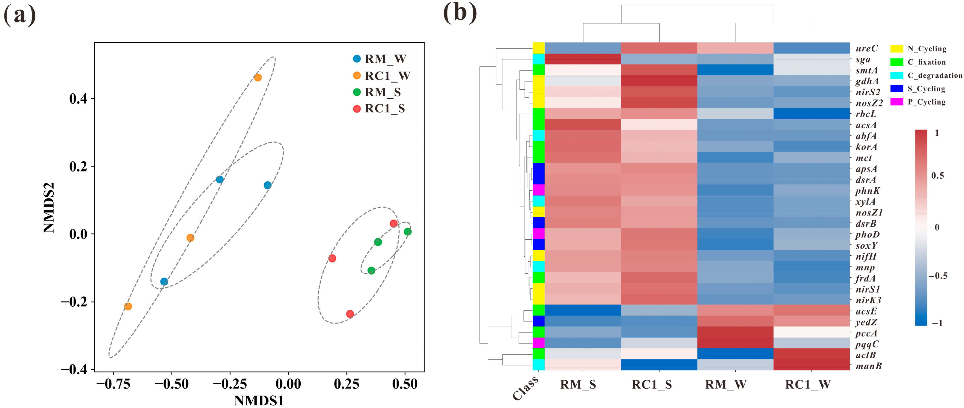 Agronomy 16 00027 g004