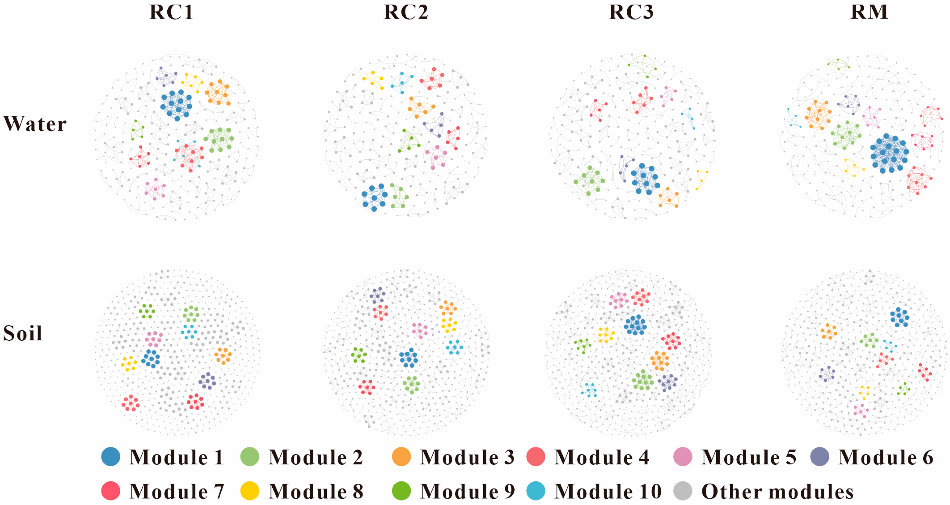 Agronomy 16 00027 g005