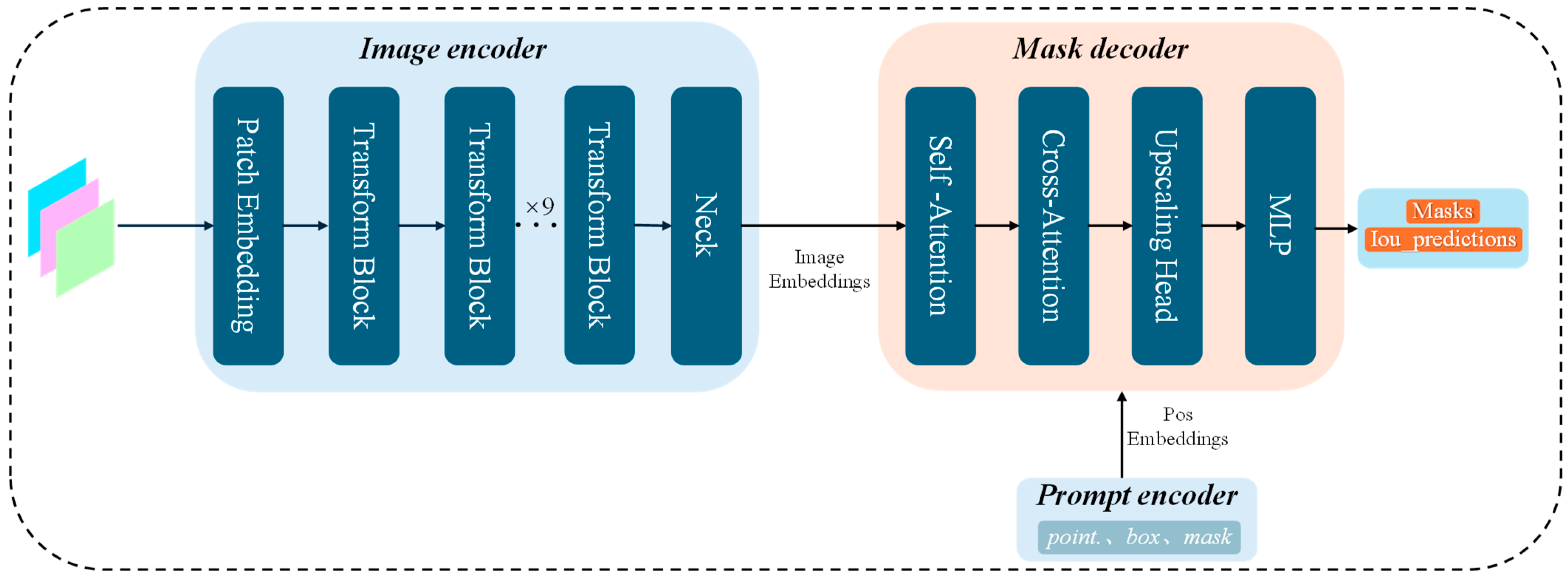Agronomy 16 00030 g003