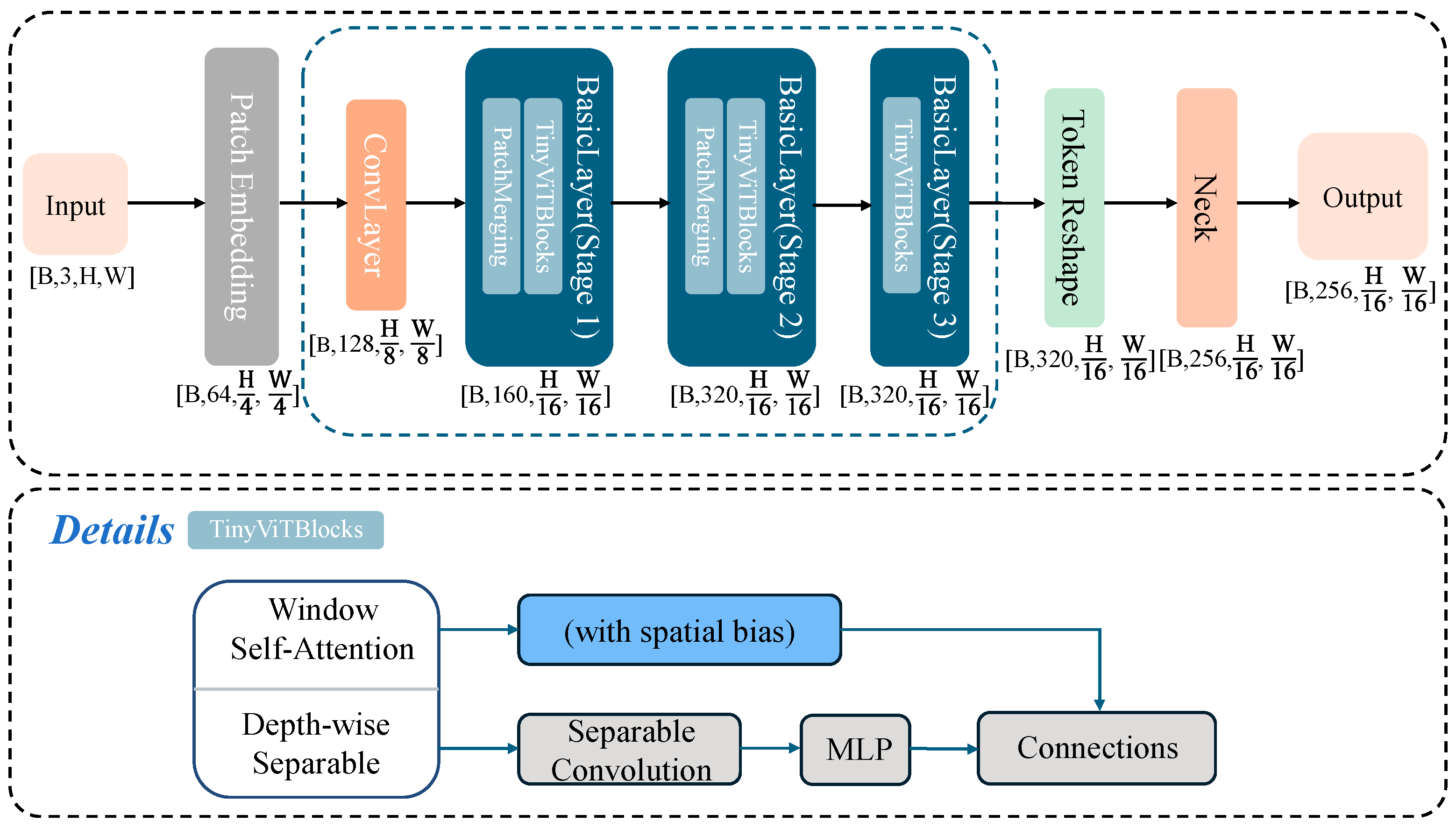 Agronomy 16 00030 g005