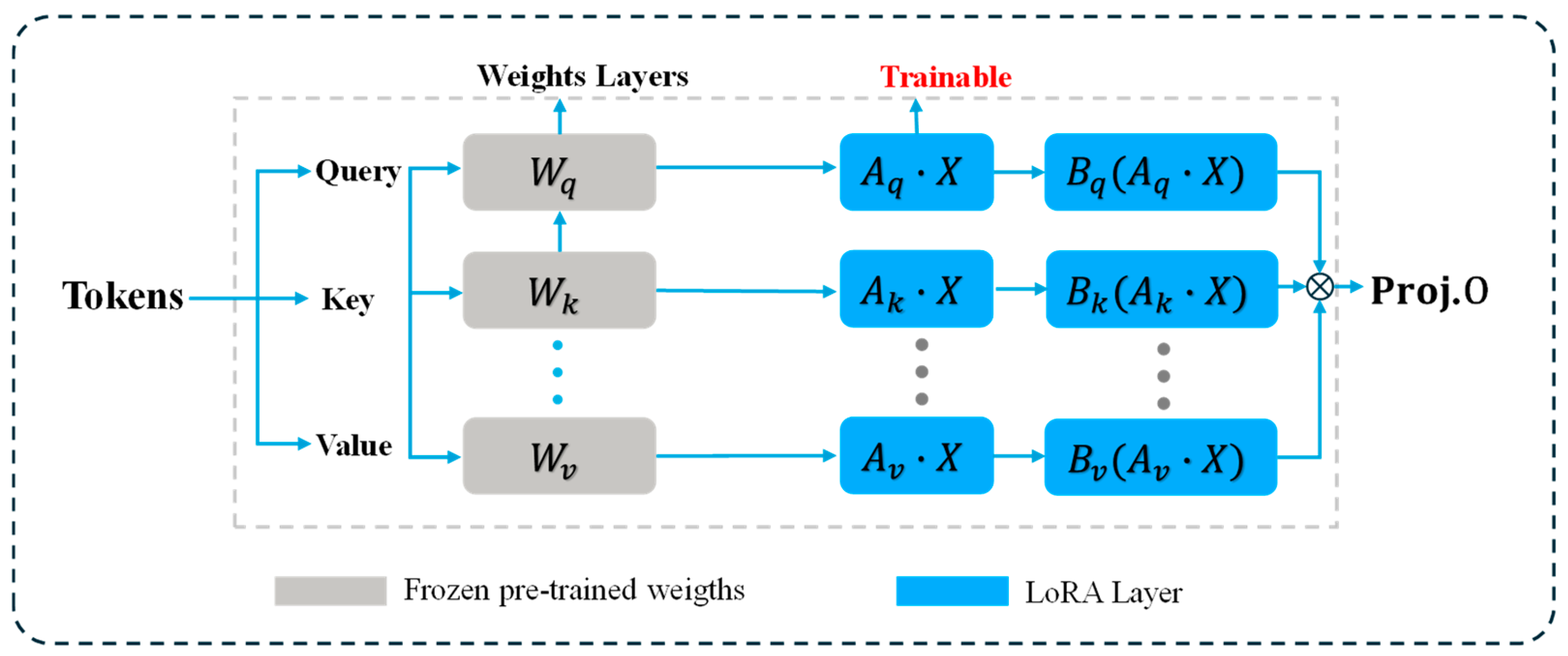 Agronomy 16 00030 g008